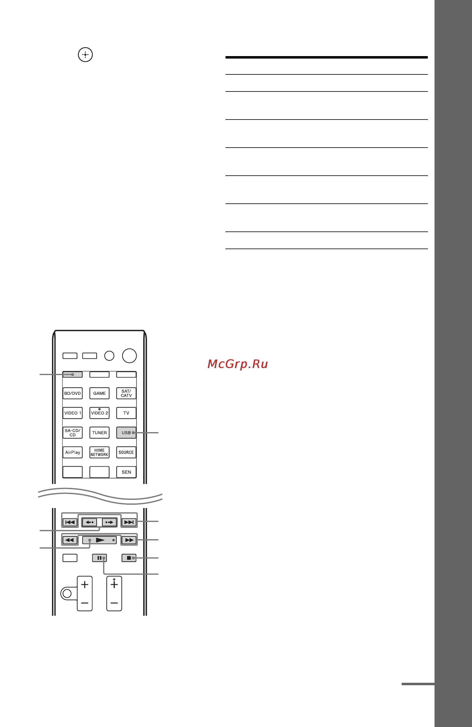 Sony STR-DN1030 [67/156] Примечания об устройстве usb