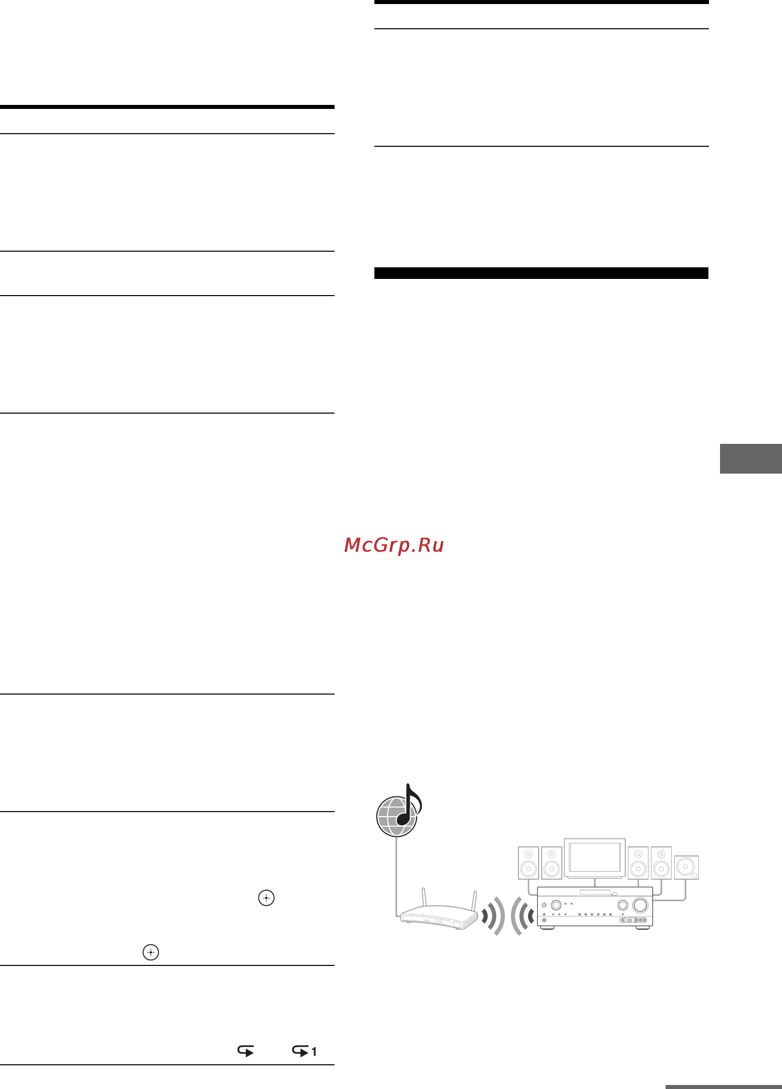 Sony STR-DN1030 [85/156] Чтобы использовать функцию в домашней сети с помощью пульта дистанционного управления