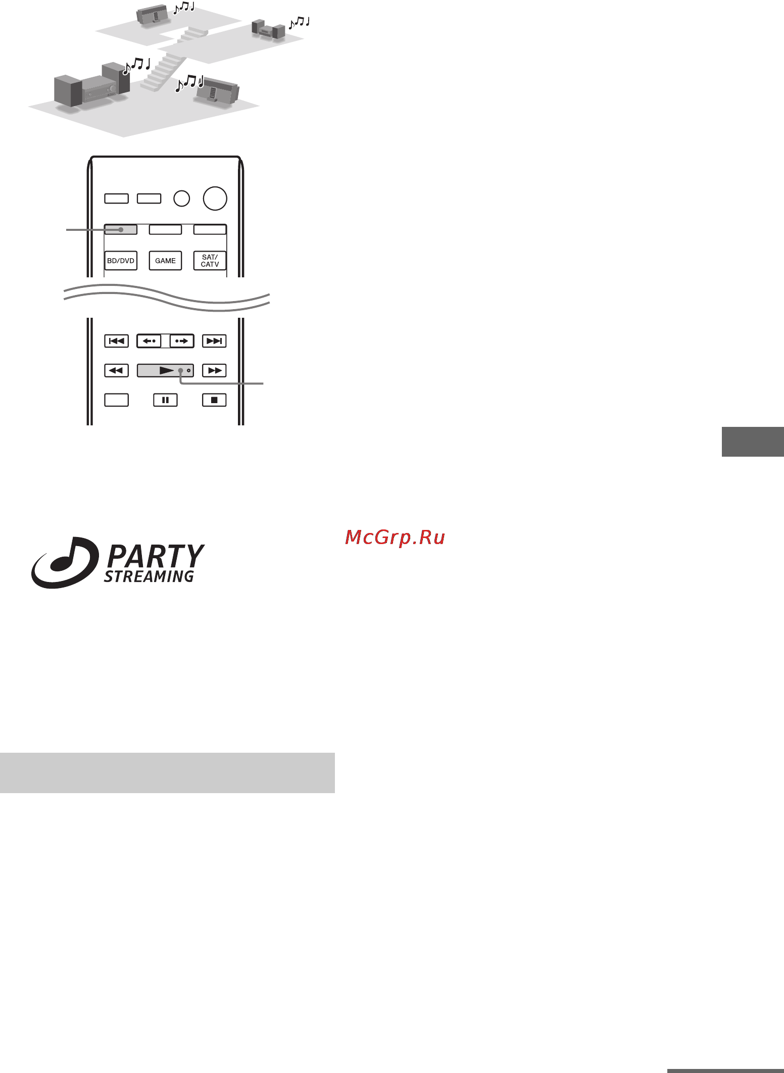 Sony STR-DN1030 [89/156] Начало party