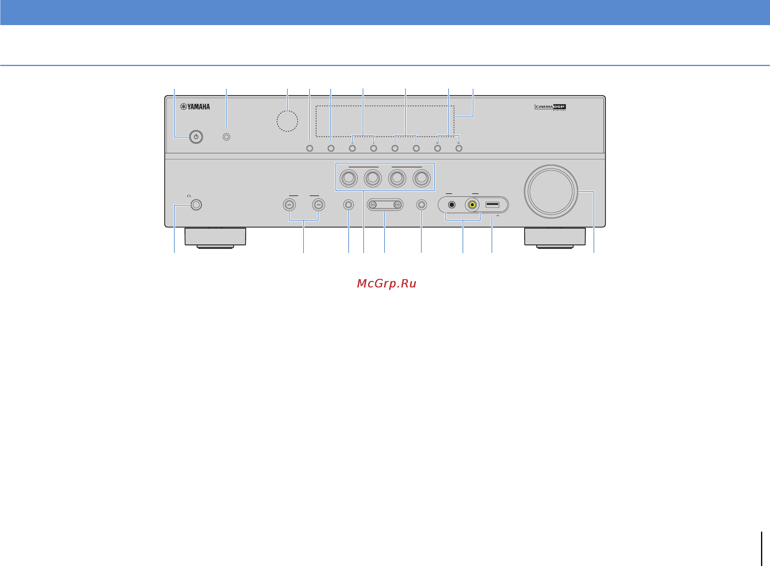 Yamaha Slimset 373W White [7/83] Названия компонентов и их функции