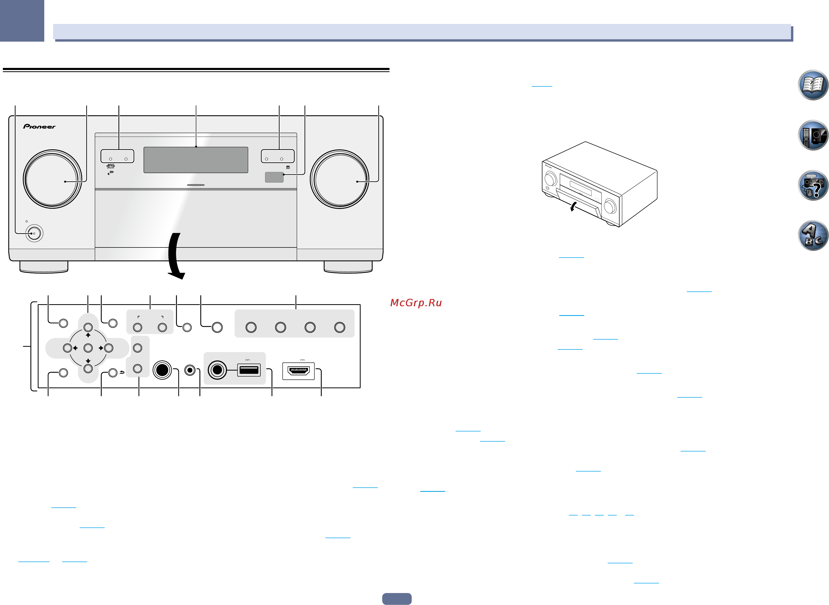 Pioneer SC-LX56 [15/132] Передняя панель