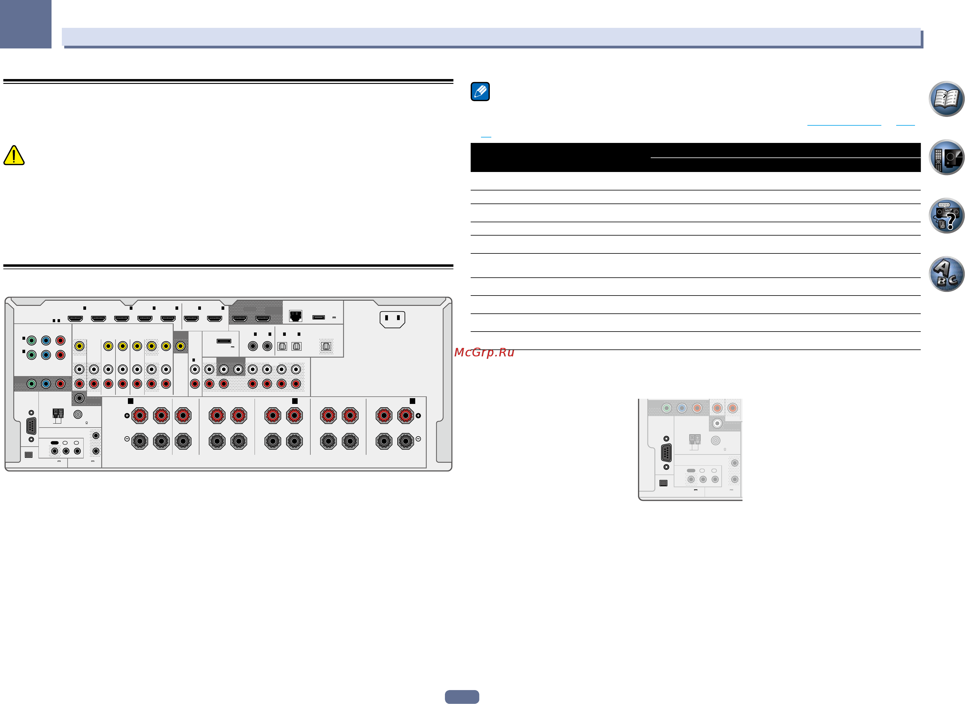 Pioneer SC-LX56 [18/132] Задняя панель