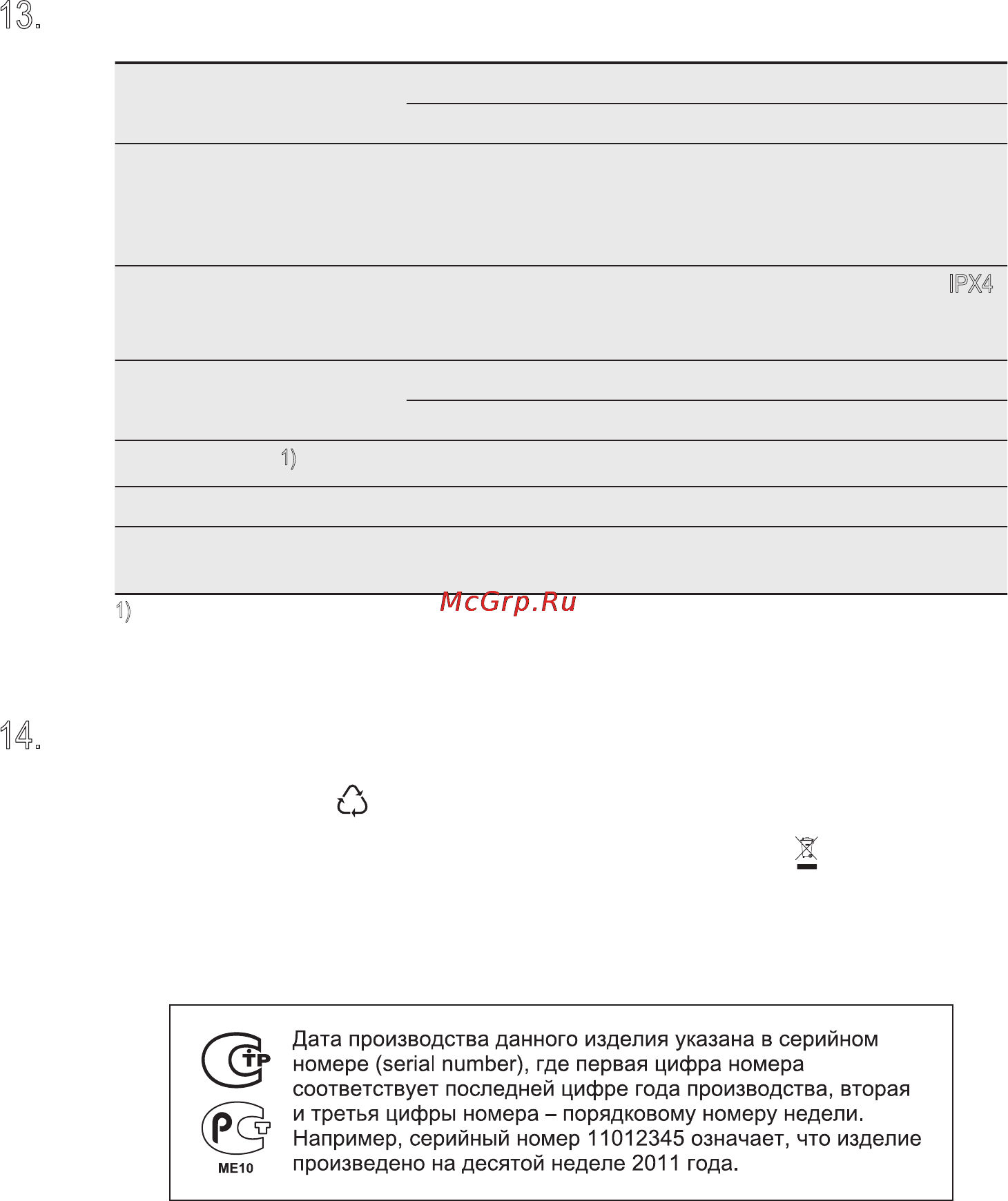 Electrolux EWS1256EGU [23/24] Технические данные