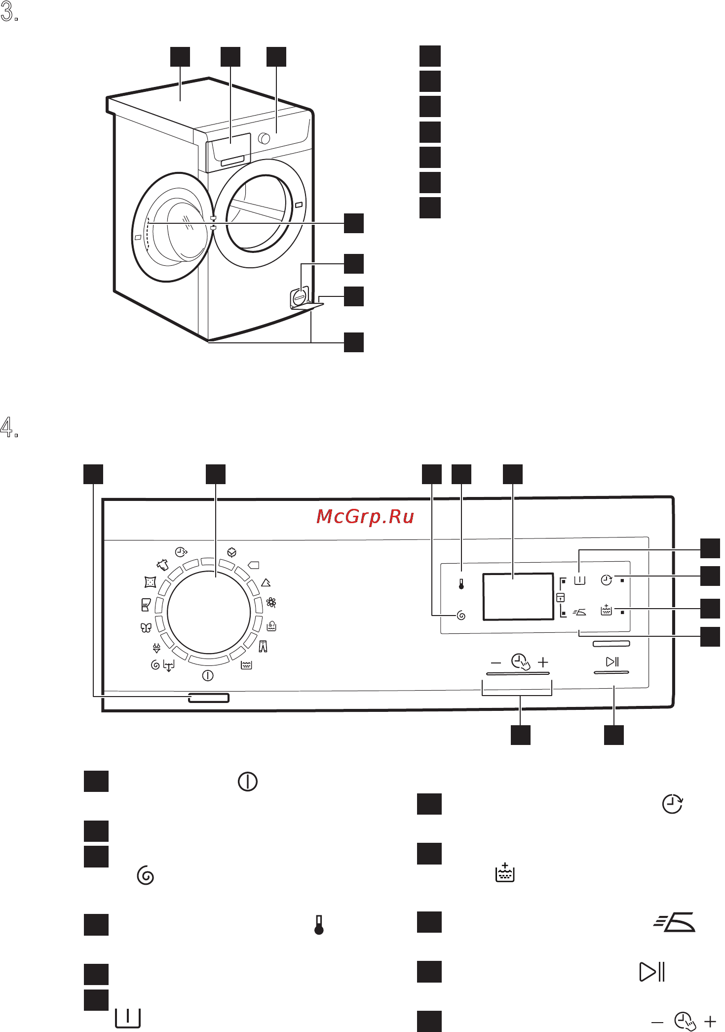 Electrolux EWS1256EGU [6/24] Е1 в