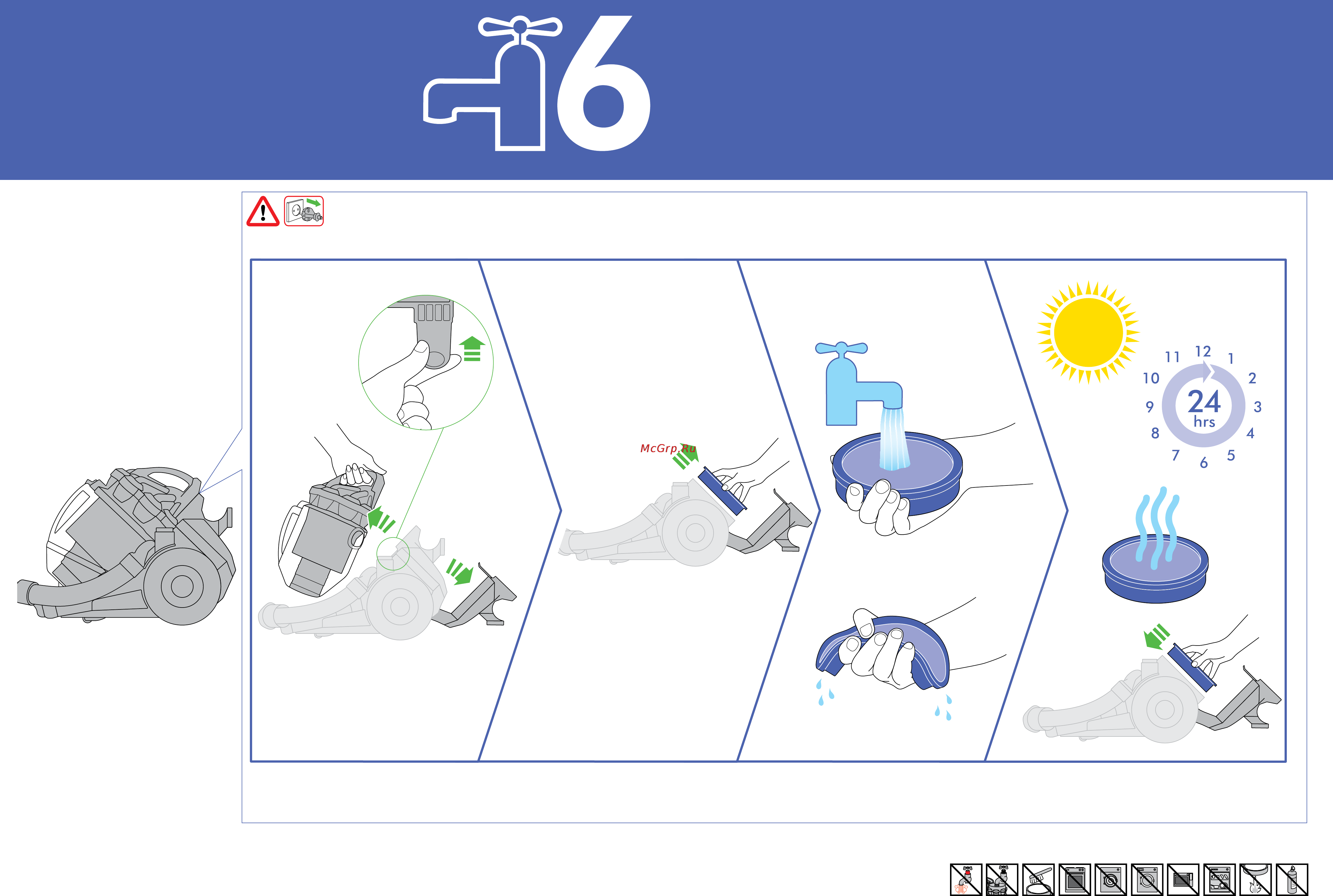 Dyson DC19T2 Multi Floor [5/8] Important