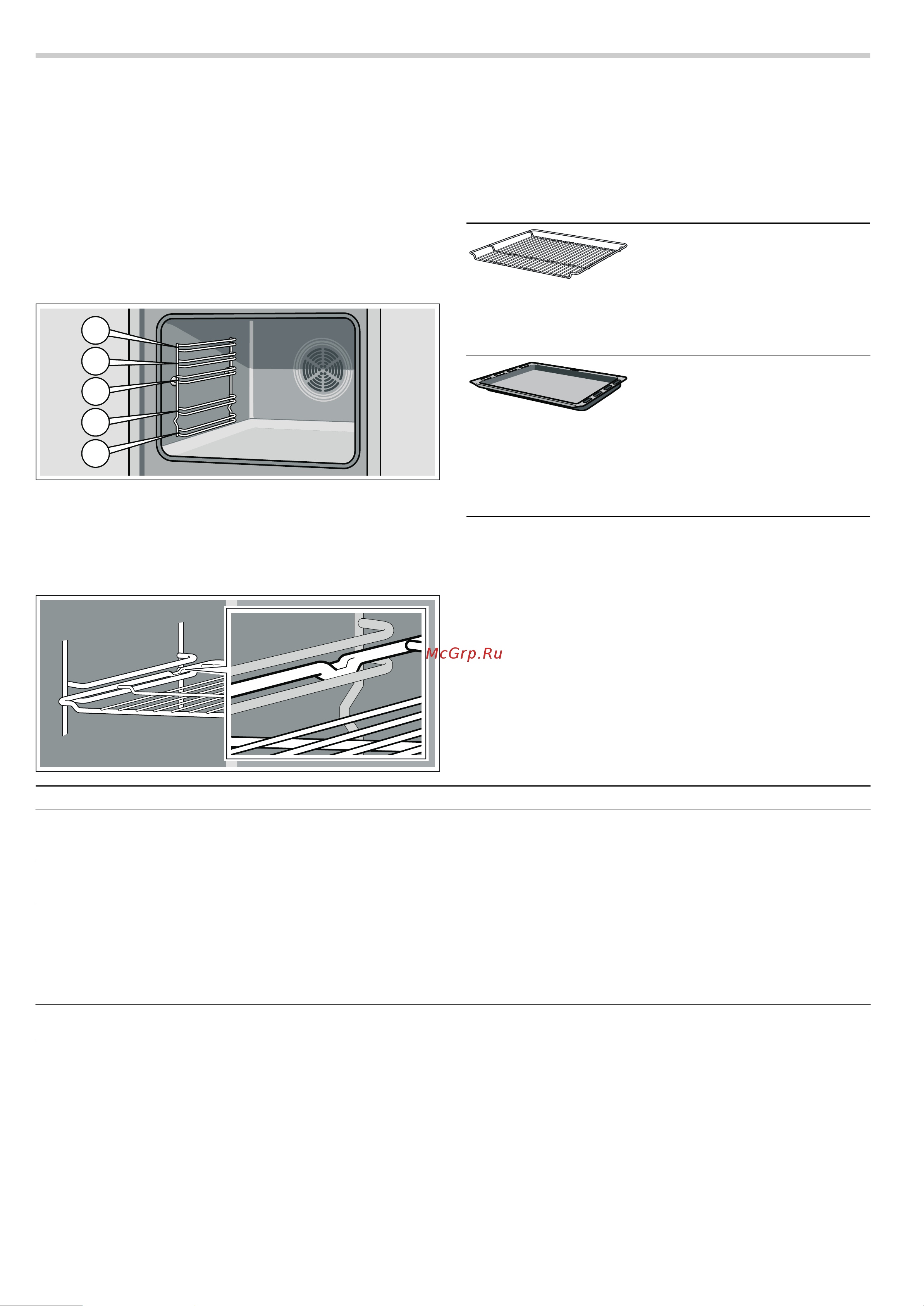 Bosch HBA23B120R [7/28] Принадлежности