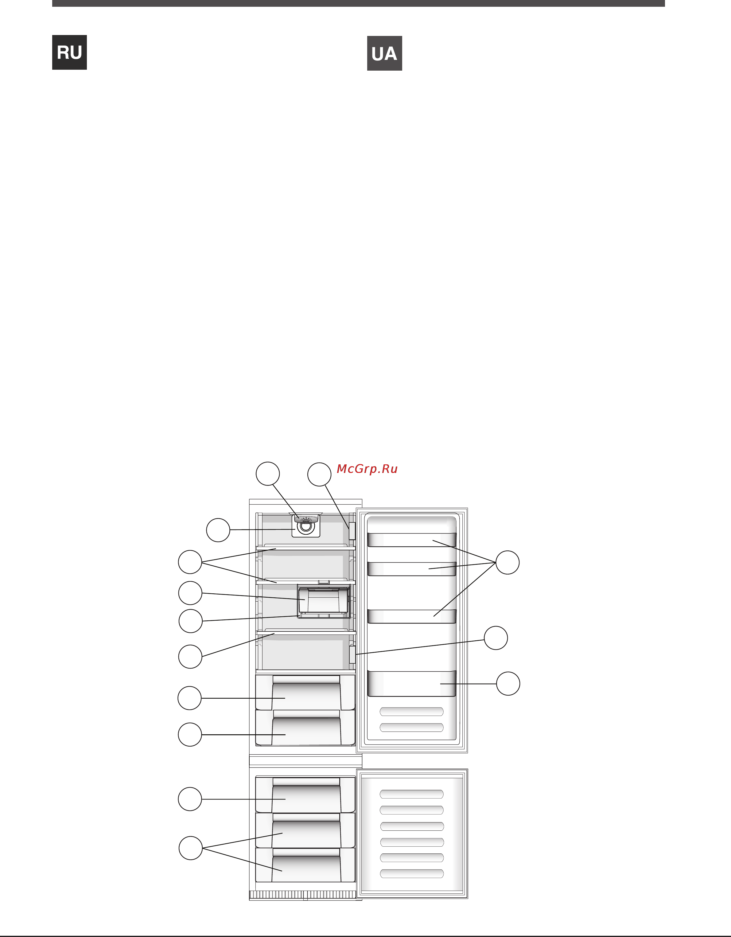 Hotpoint-Ariston BCB 33 A F (RU) [3/12] Опис пристрою