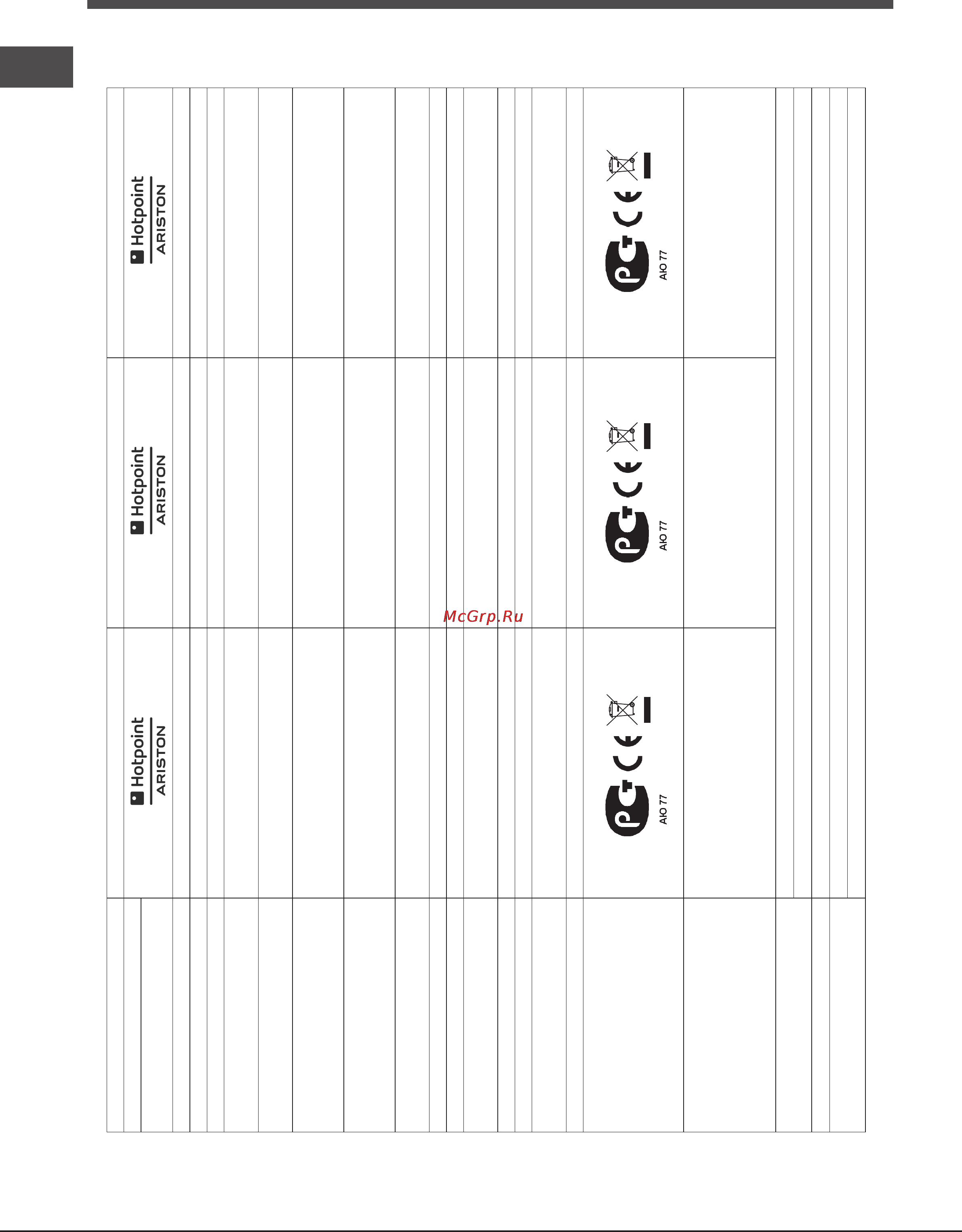 Hotpoint-Ariston BCB 33 A F (RU) [8/12] Производитель indesit company s p a виале а мерлони 47 60044 фабриано ан италия импортер ооо индезит рус с вопросами в россии обращаться по адресу до 01 1 011 россия 129223 москва проспект мира ввц пав 46 с 01 1 011 россия 127018 москва ул двинцев дом 12 корп 1
