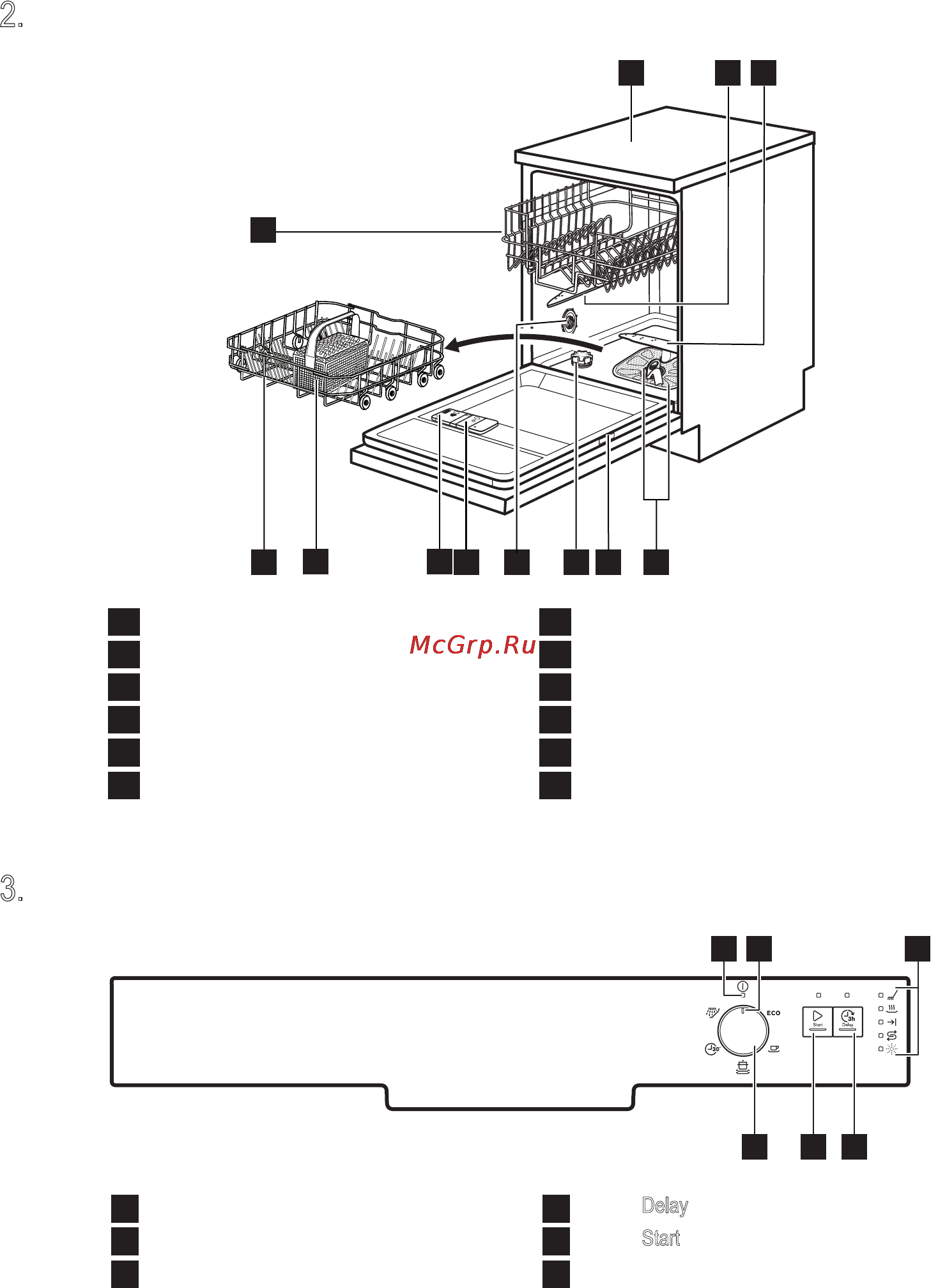 Electrolux ESF6210LOW [5/17] П в 0
