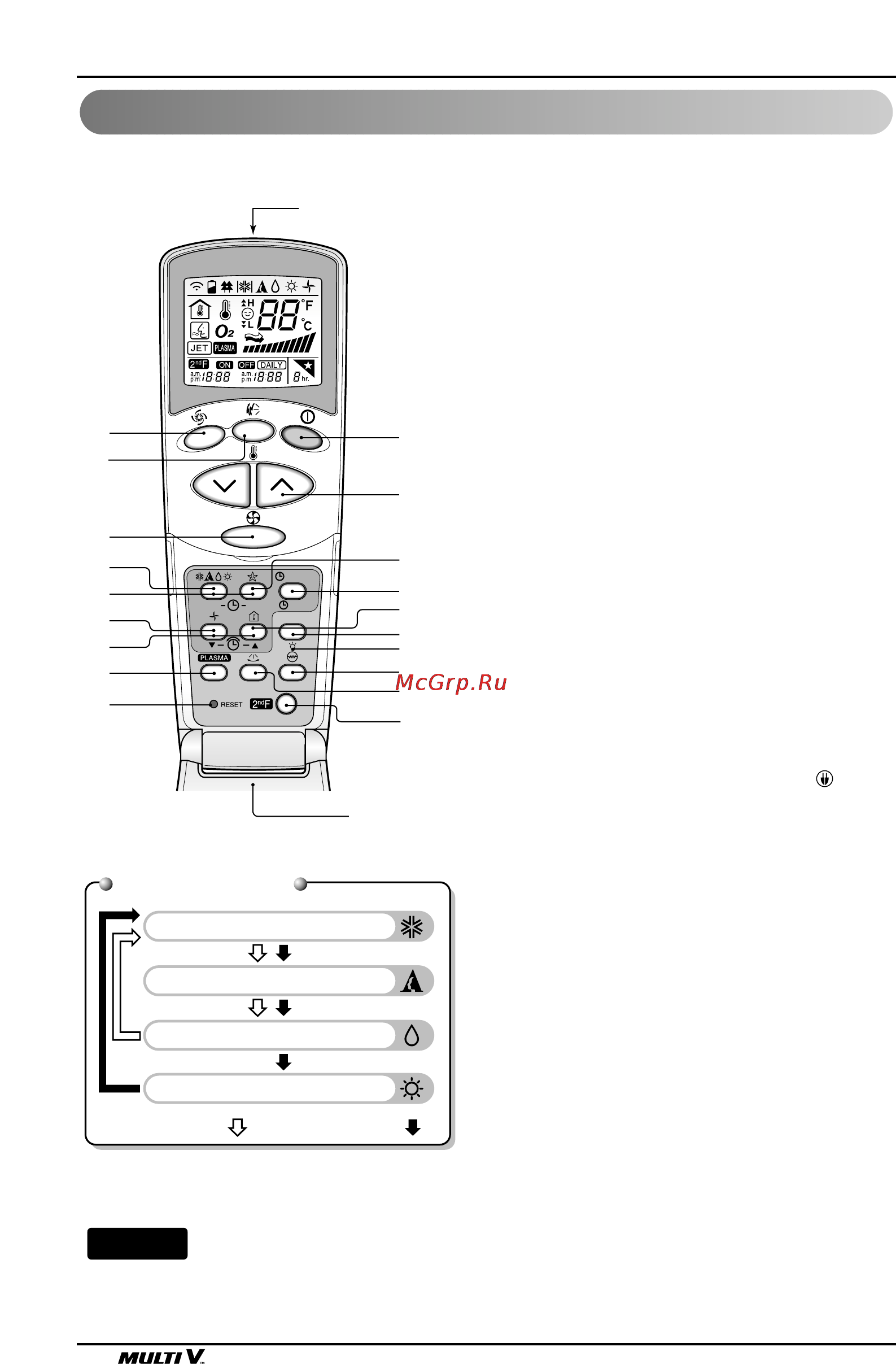 LG ARNU09GSF11 [10/17] Wireless remote controller optional