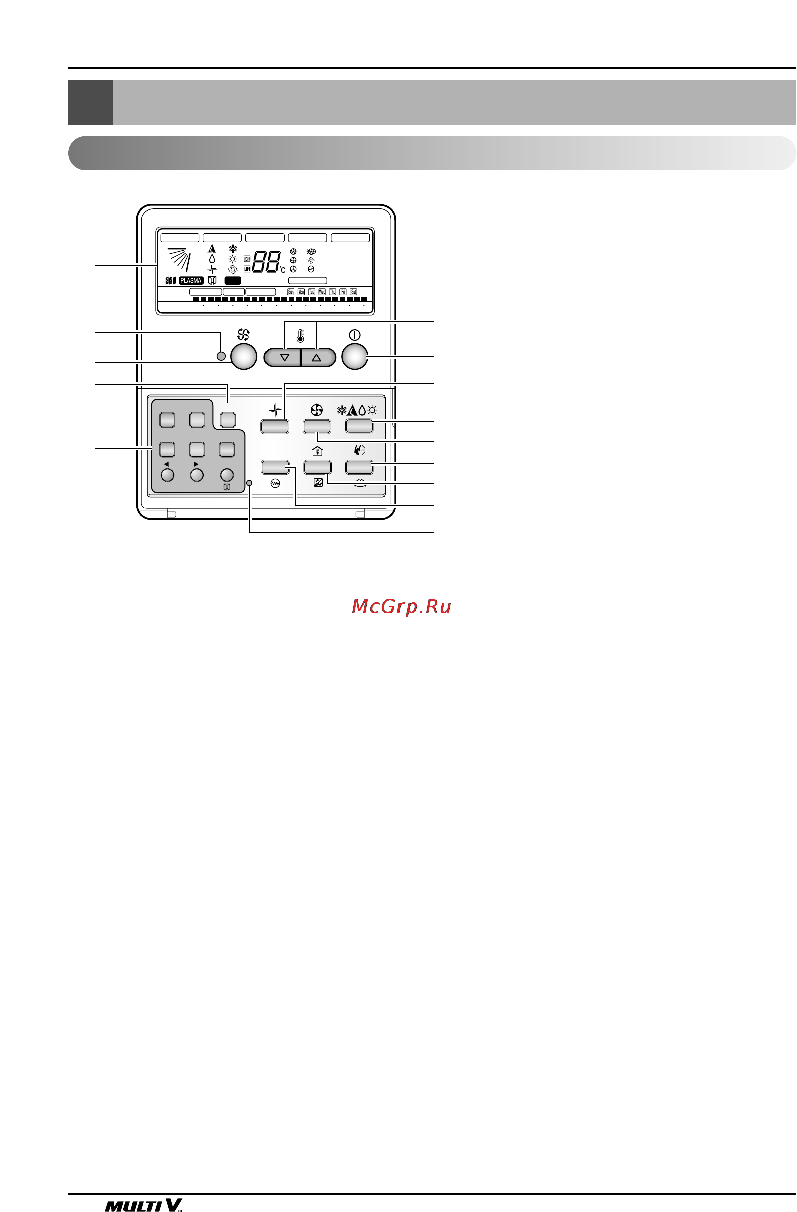 LG ARNU09GSEV1 [10/14] Operating instructions