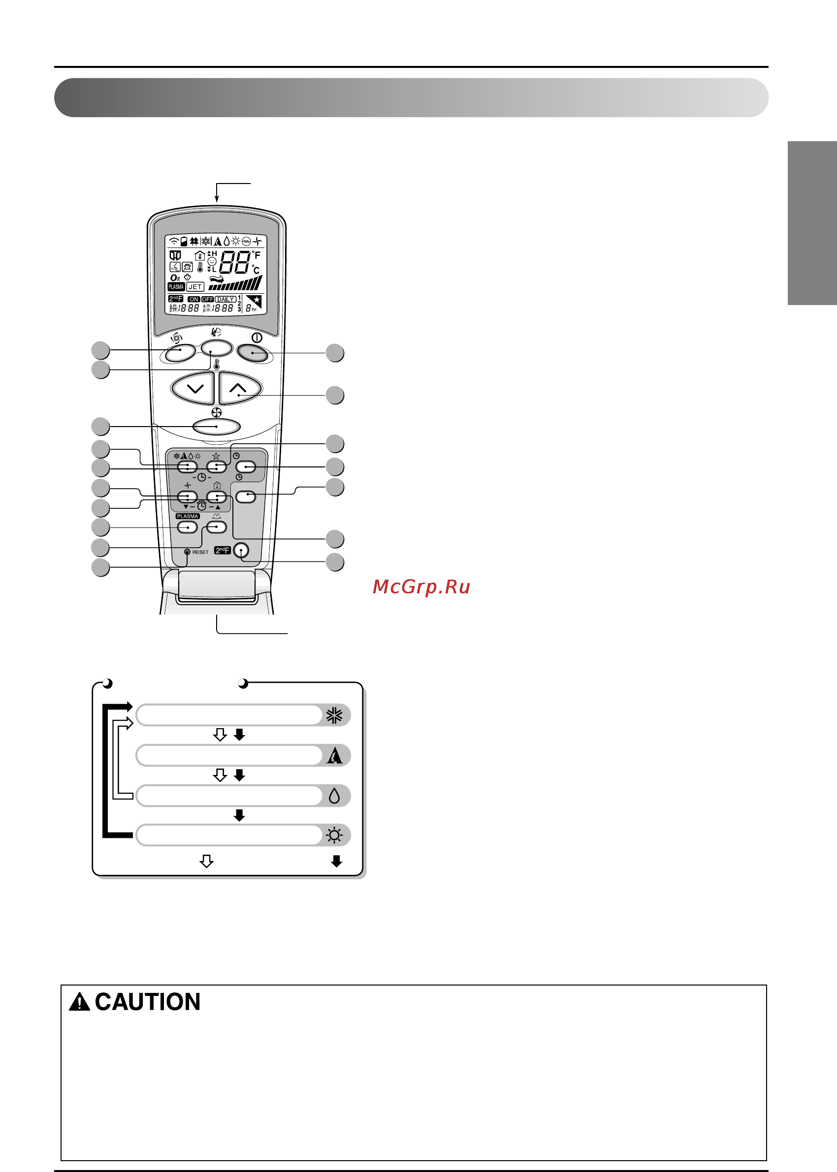 LG ARNU09GSEV1 [11/14] Wireless remote controlle