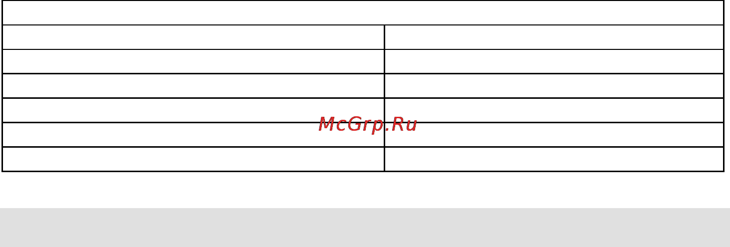 Gorenje MO200MW [8/12] Приготовление разогрев