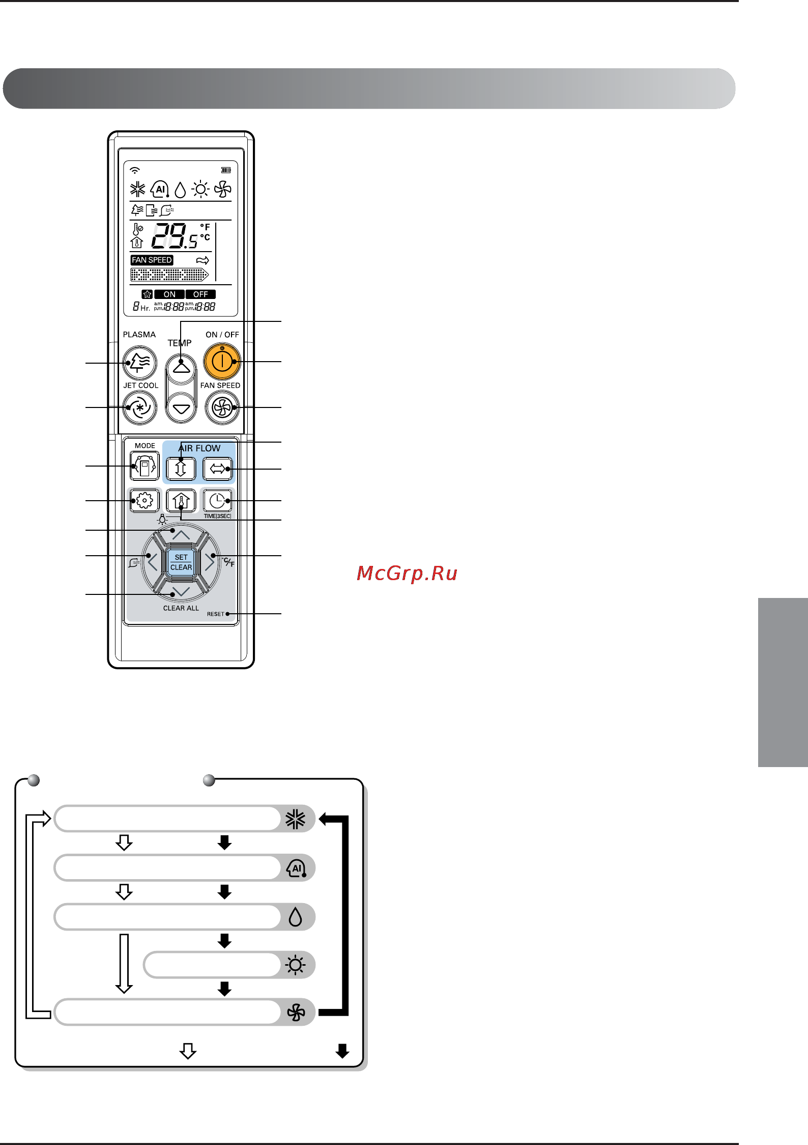 LG ARNU09GSER2 [9/13] Режим работы