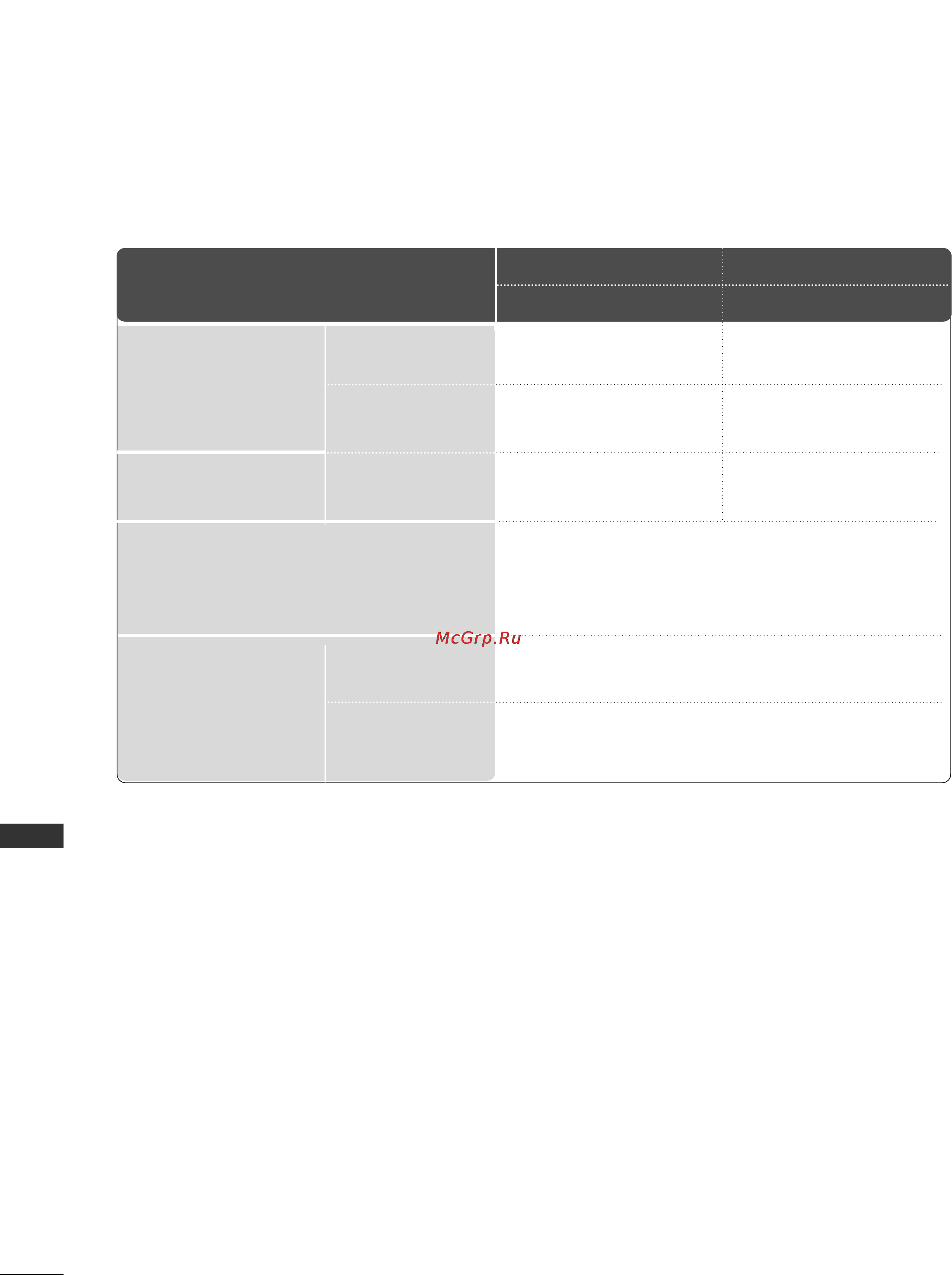 LG 42PC1RR [100/102] Appendix