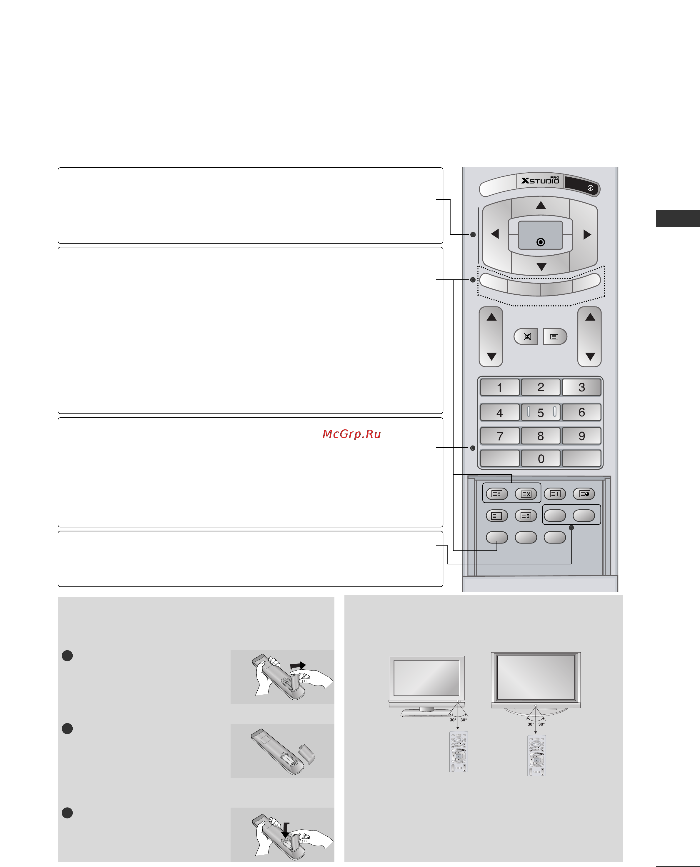 LG 42PC1RR [11/102] Remote control key functions