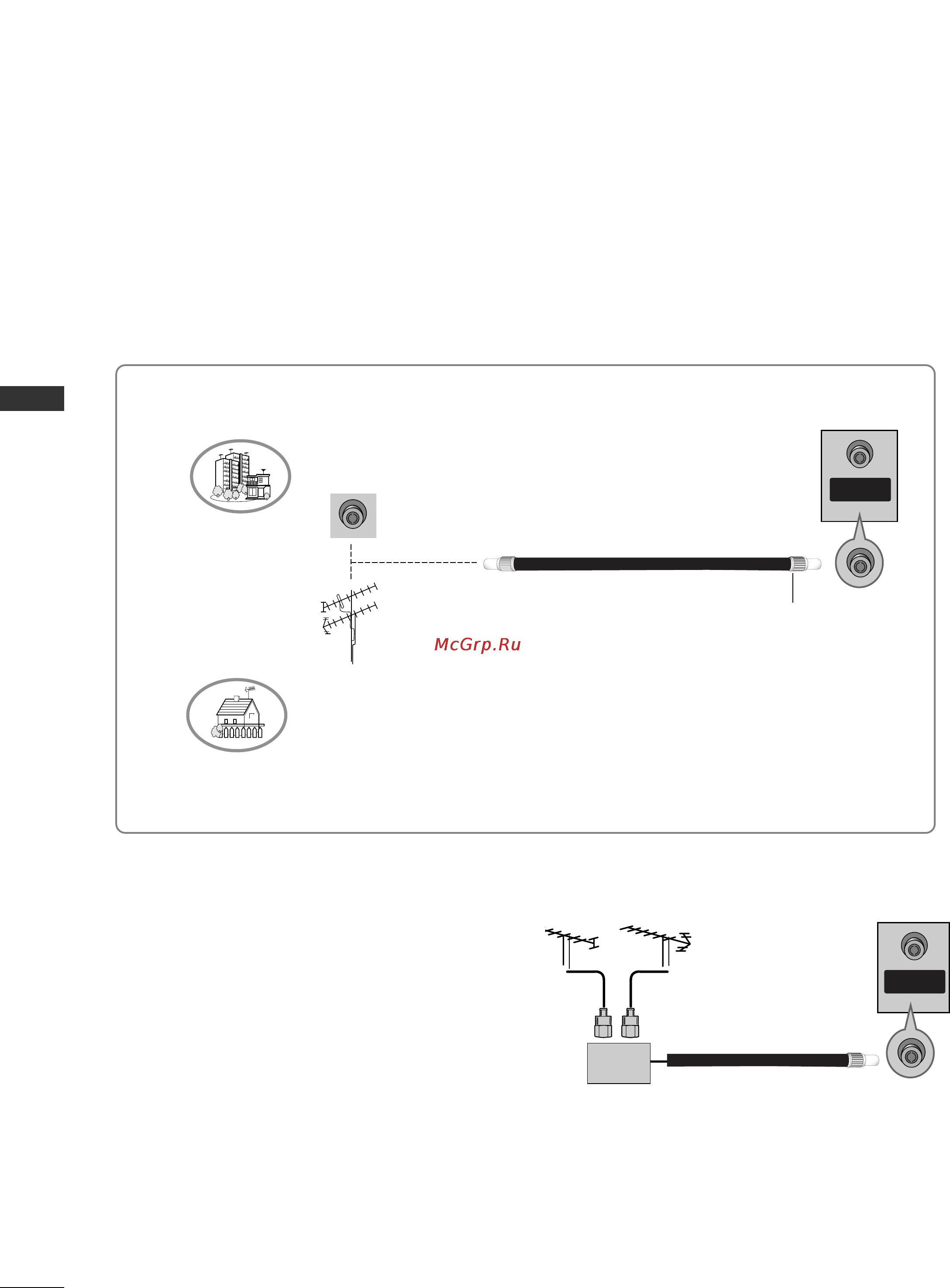 LG 42PC1RR [18/102] Connections setup