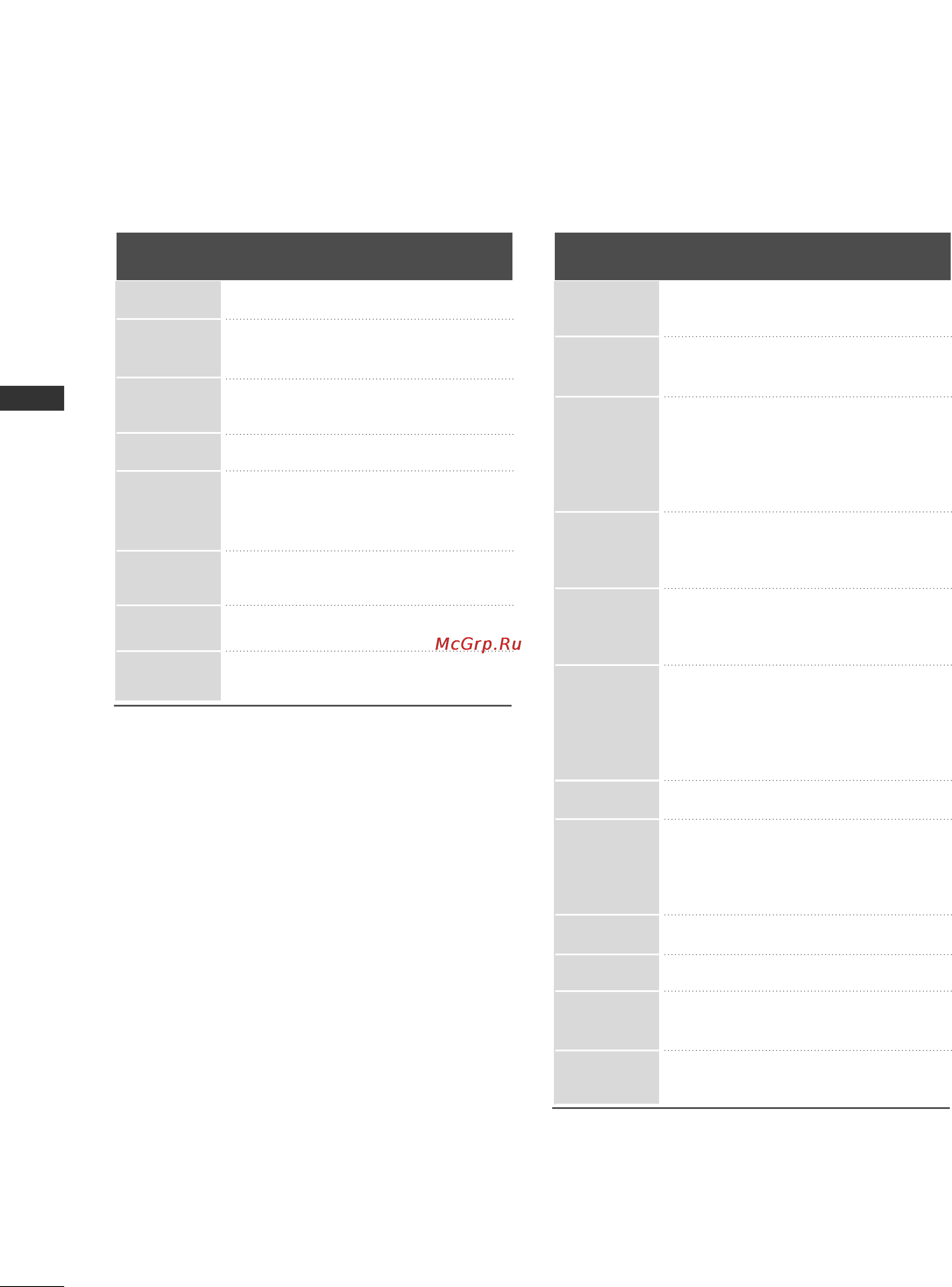 LG 42PC1RR [28/102] Connections setup