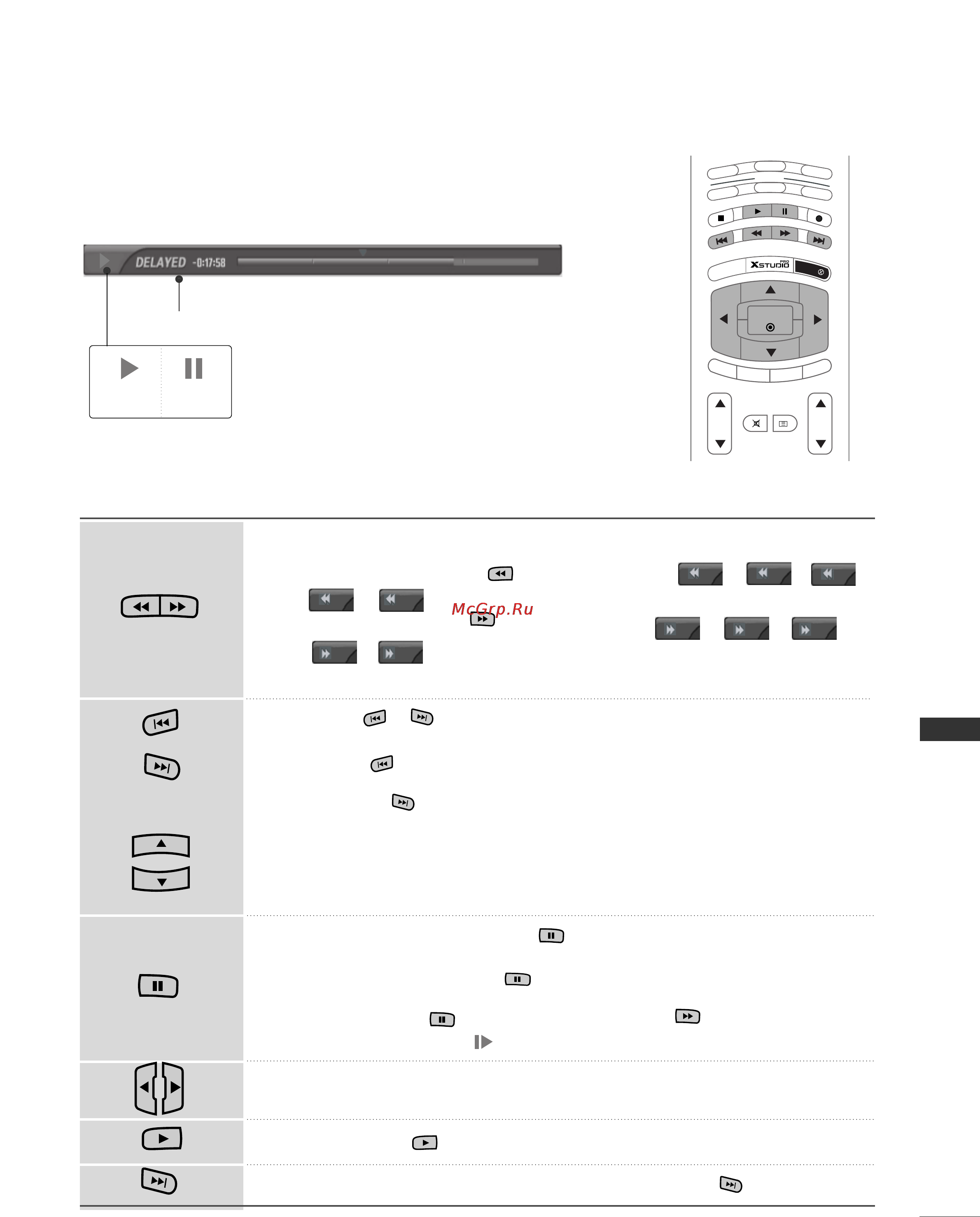 LG 42PC1RR [33/102] Progressing the timeshift function play