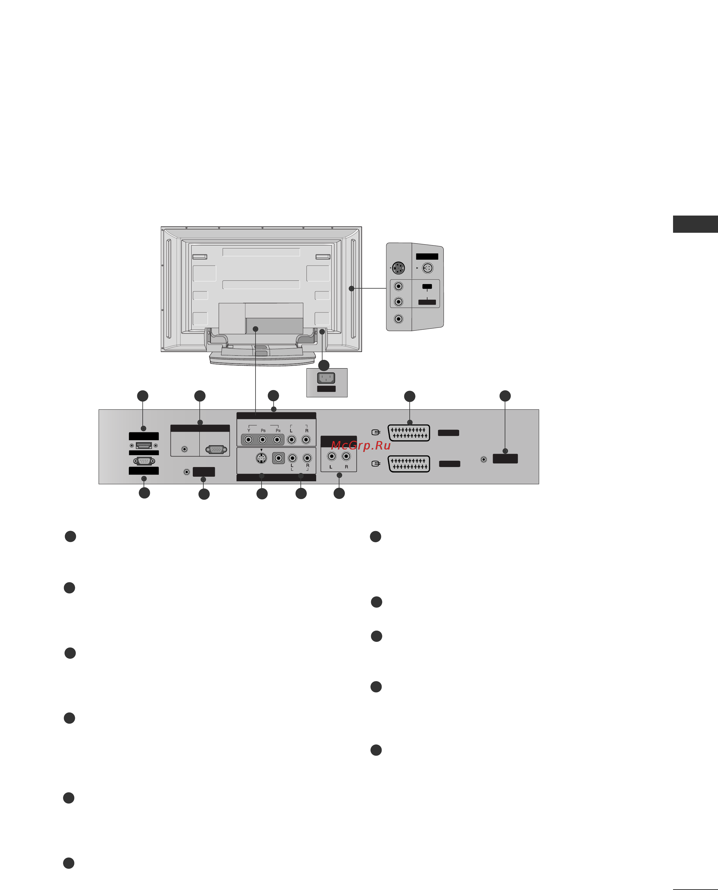 LG 42PC1RR [7/102] Connection option