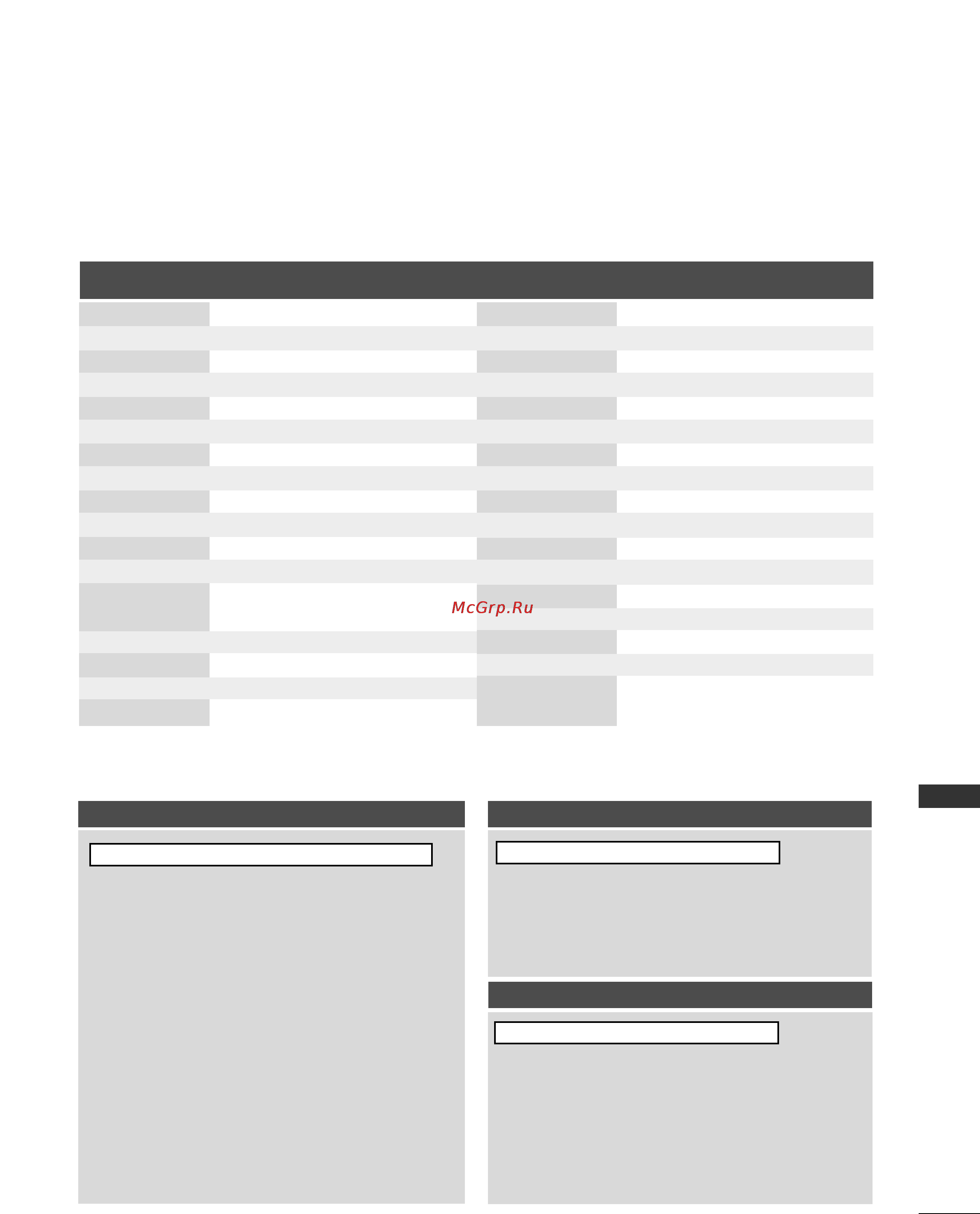 LG 42PC1RR [85/102] Command reference list