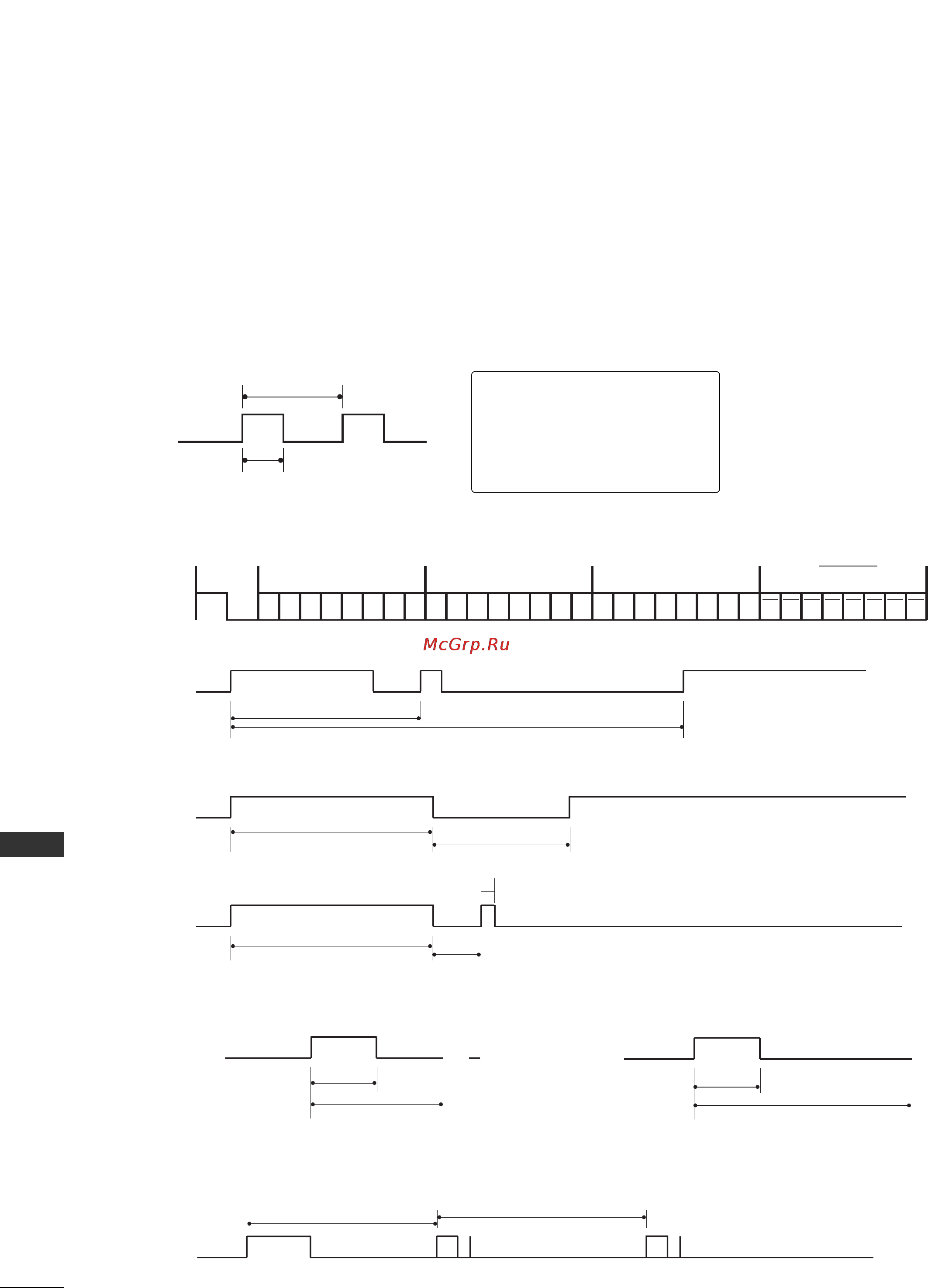 LG 42PC1RR [90/102] Appendix