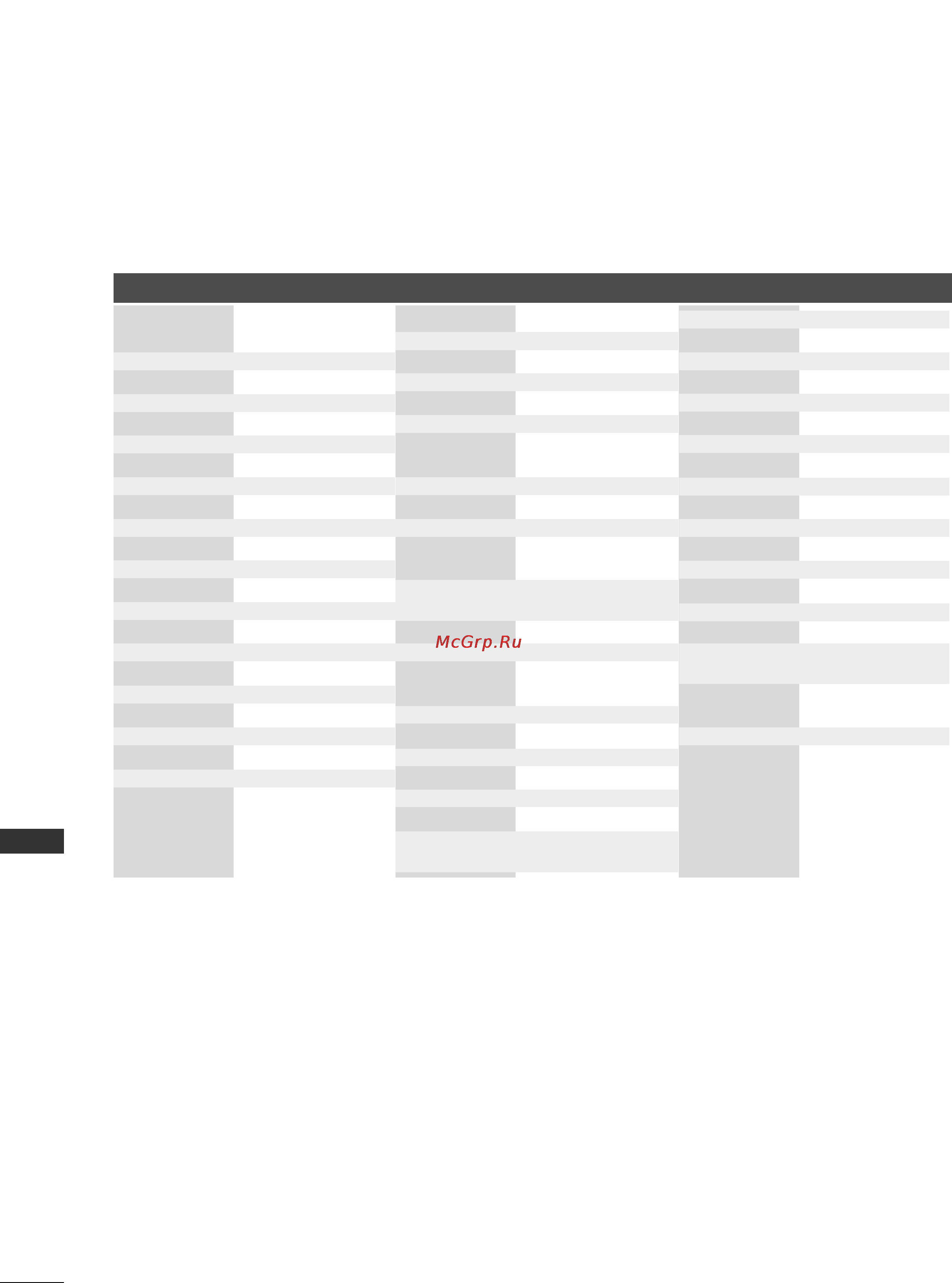 LG 42PC1RR [94/102] Appendix