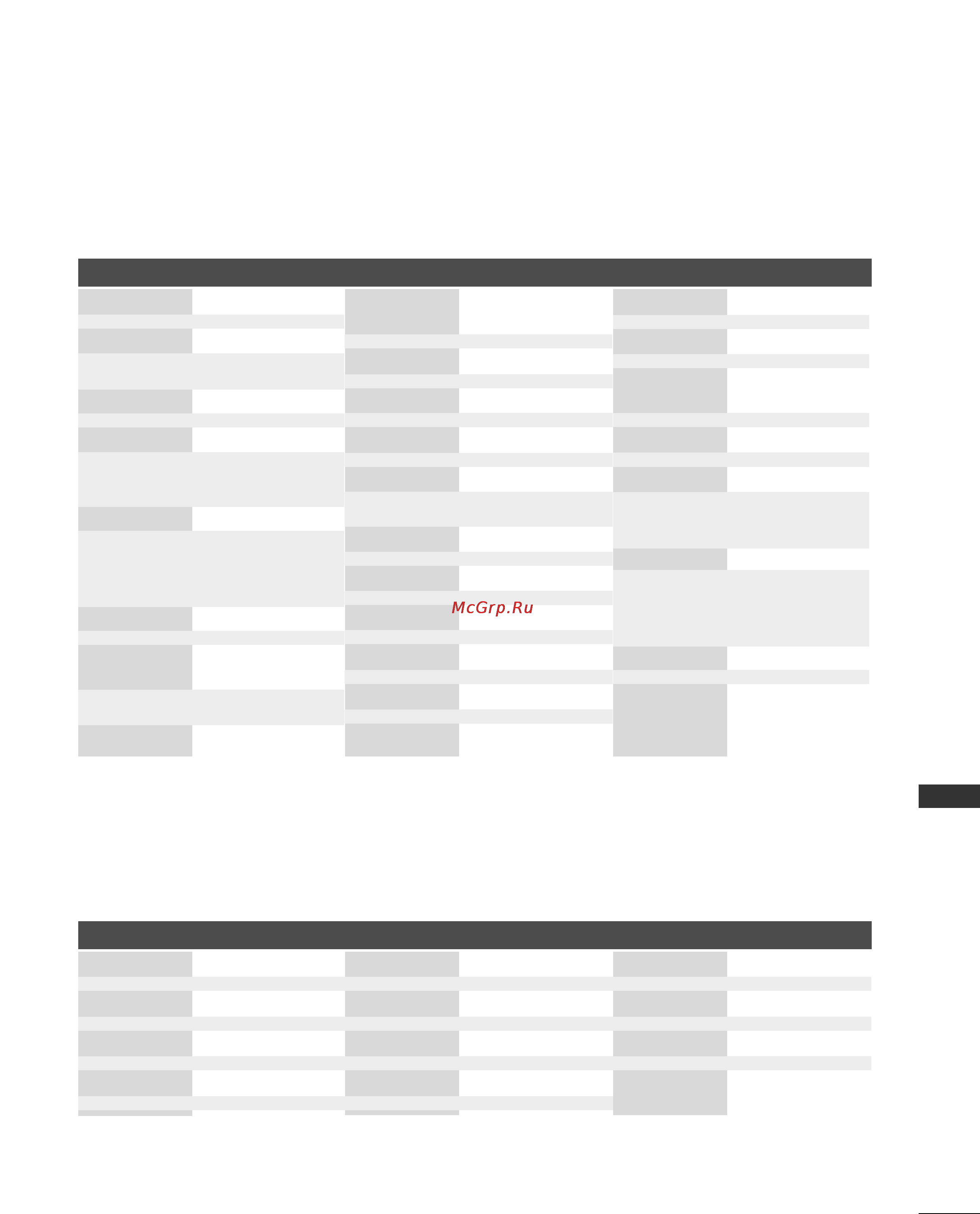 LG 42PC1RR [95/102] Appendix