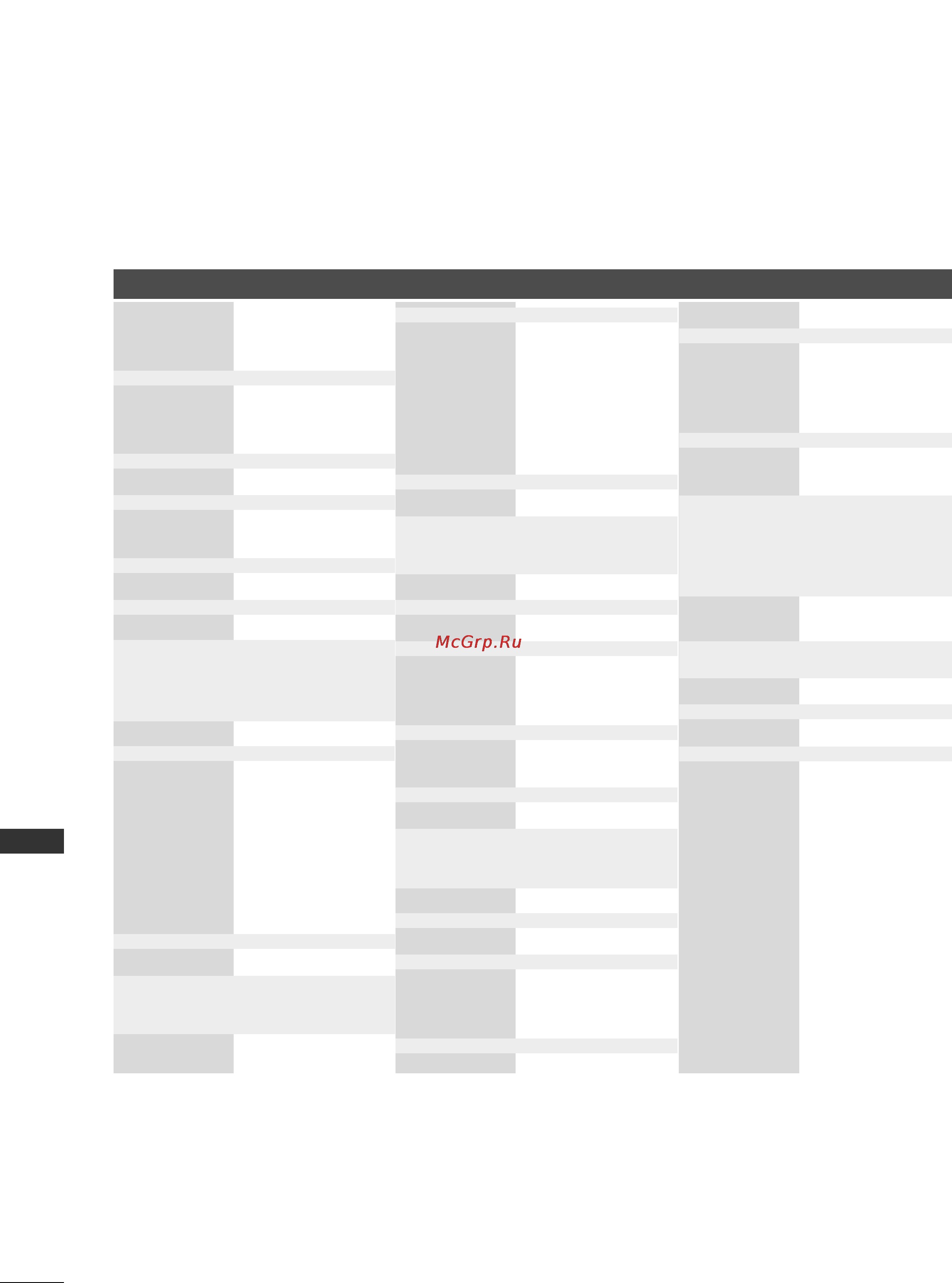 LG 42PC1RR [96/102] Appendix
