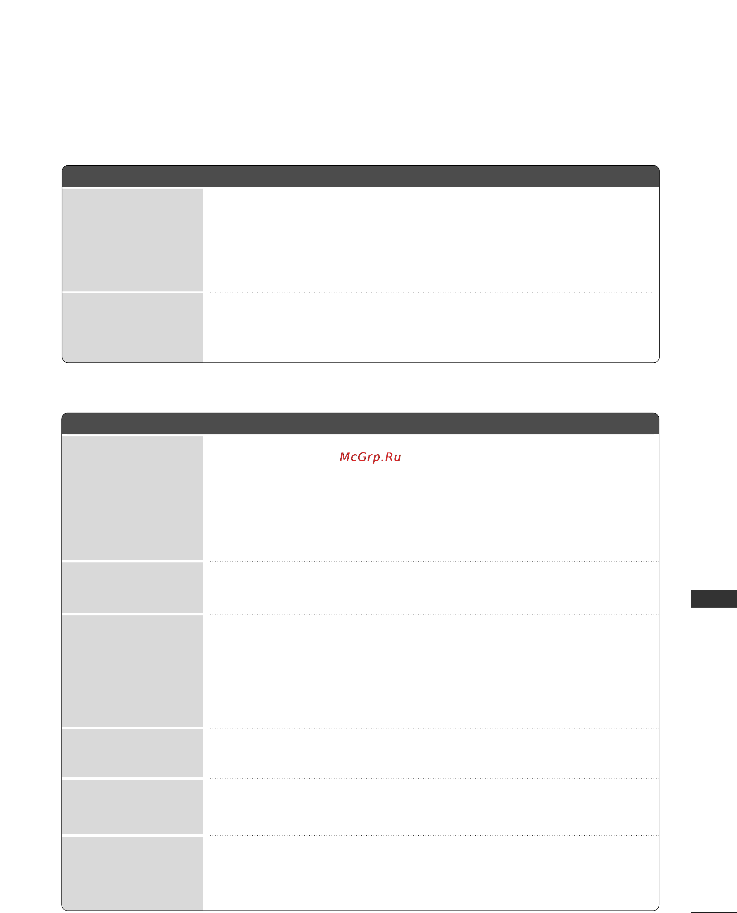 LG 42PC1RR [97/102] Troubleshooting checklist