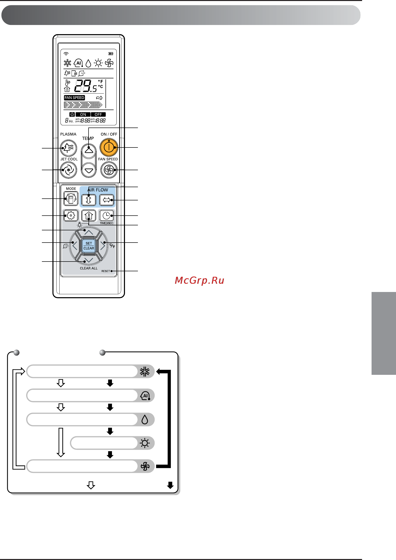 LG ARNU09GSEL2 Инструкция по эксплуатации онлайн [9/13] 75907
