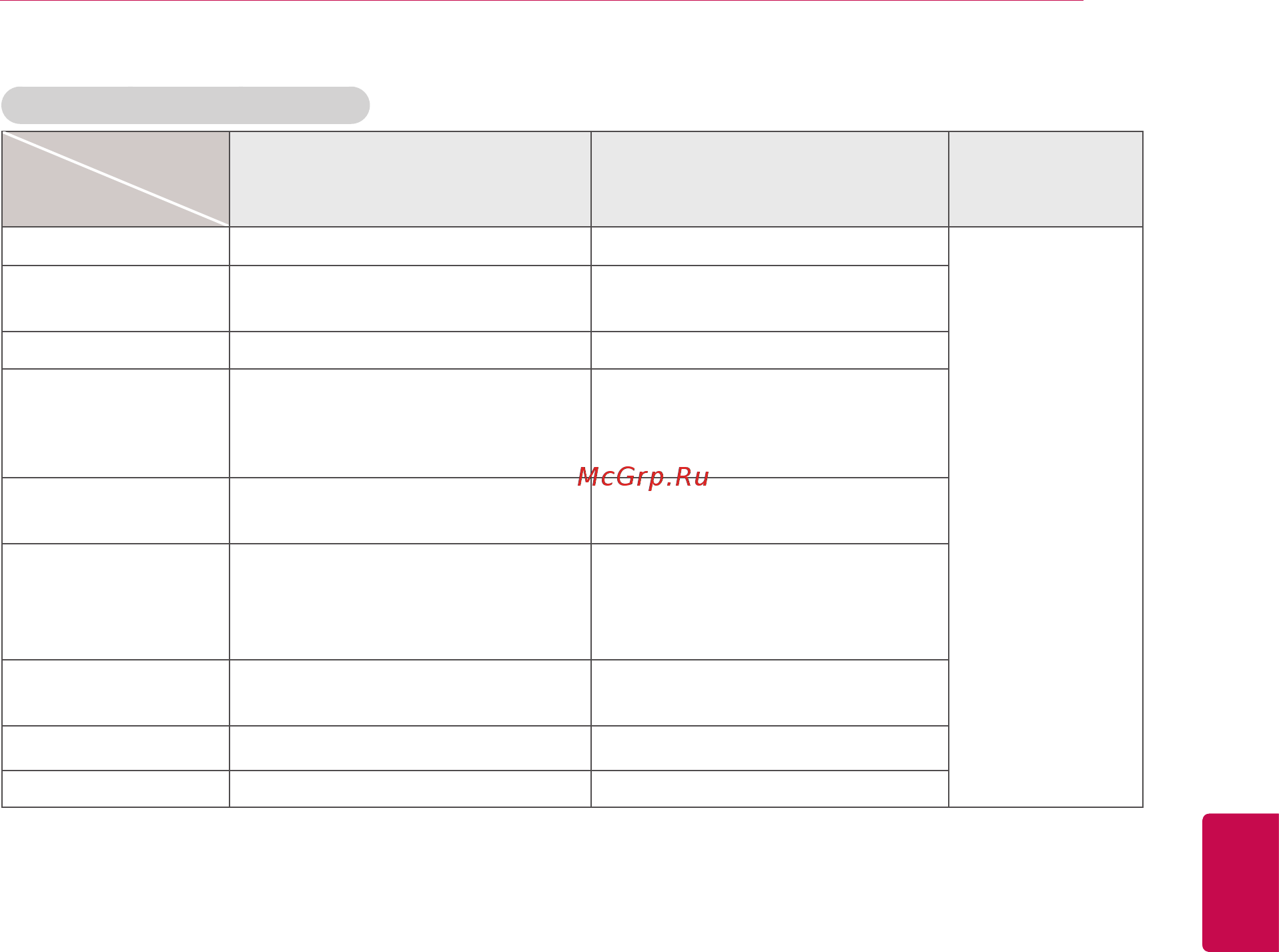 LG 50PA4500 [103/112] Русский