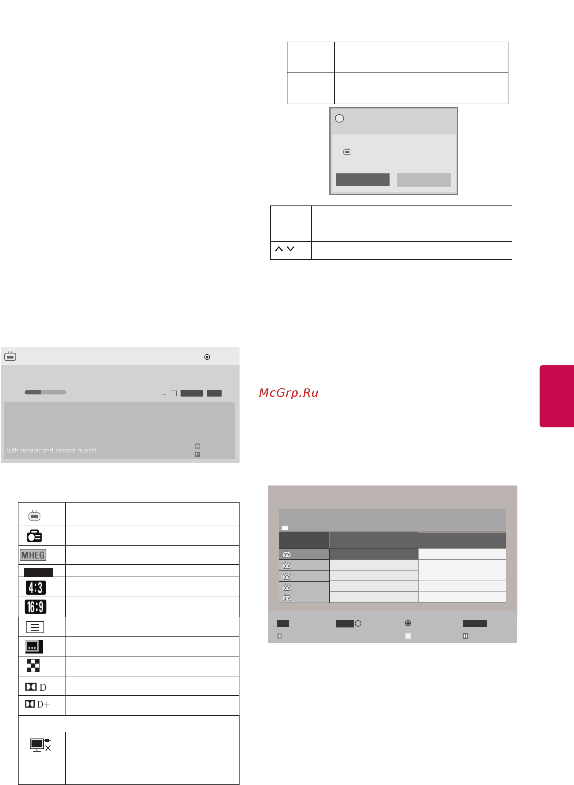 LG 50PA4500 [29/112] Передаются вещающей компанией