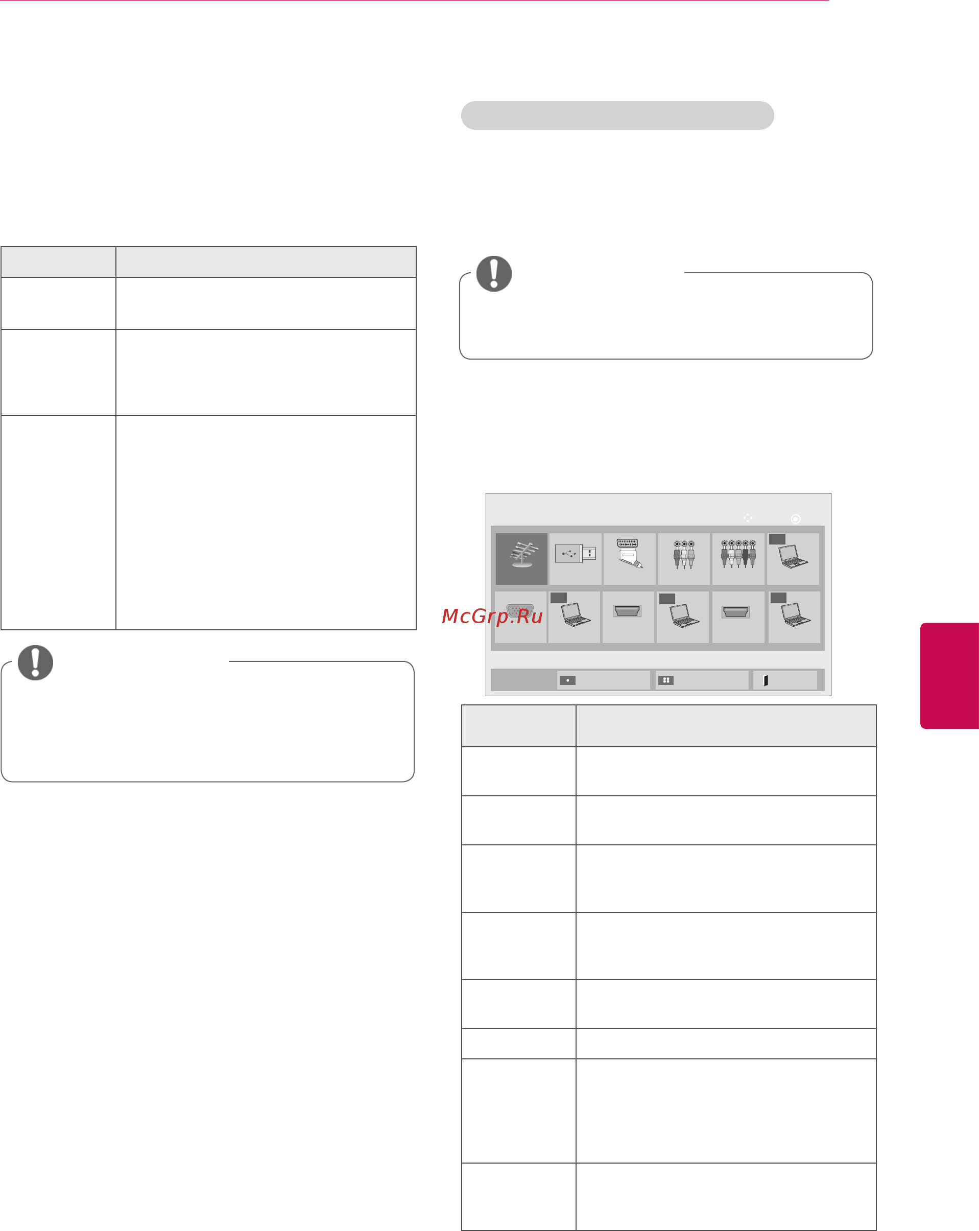 LG 50PA4500 [33/112] Изменение режимов av