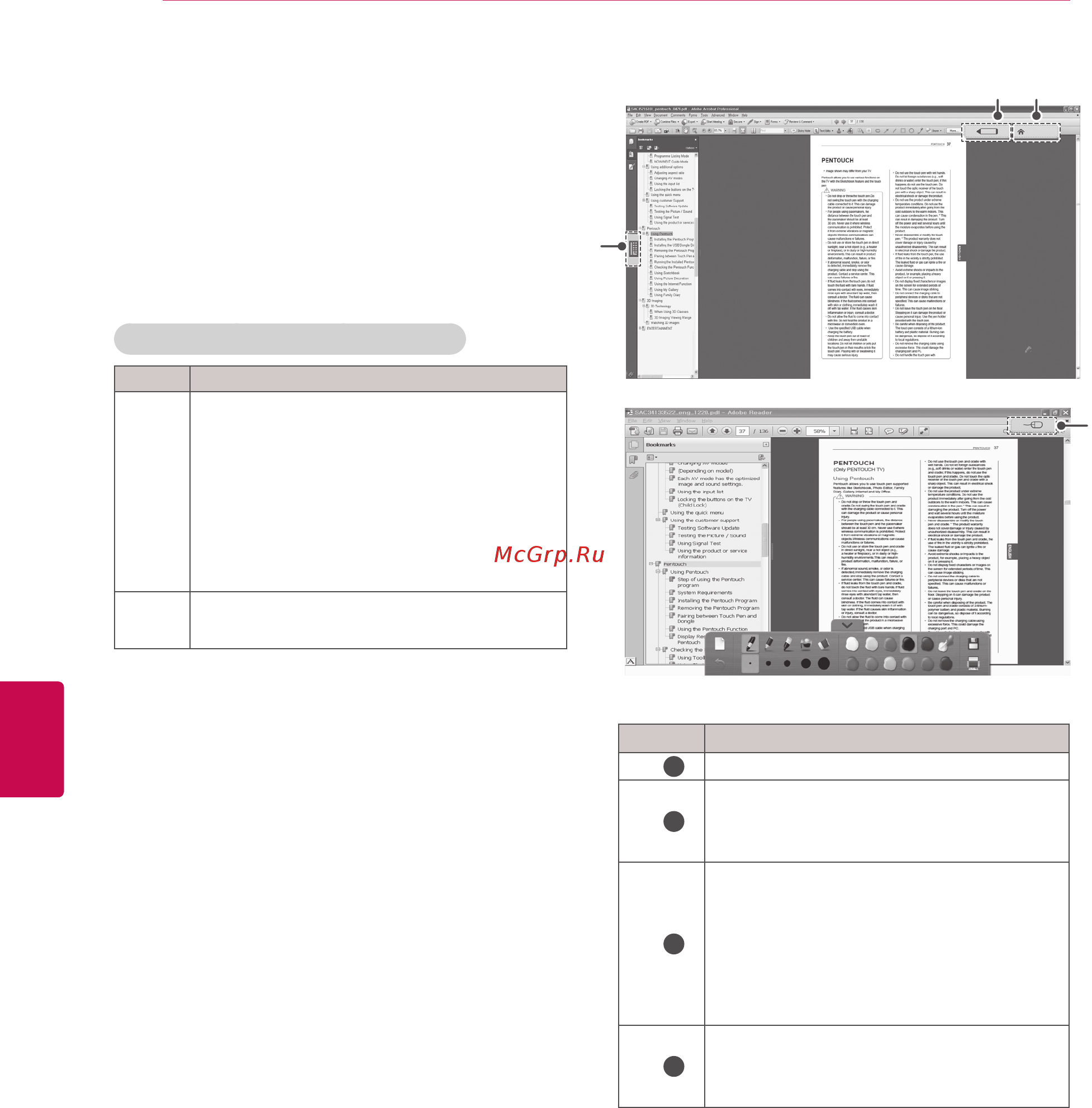 LG 50PA4500 [54/112] Использование функции мой офис