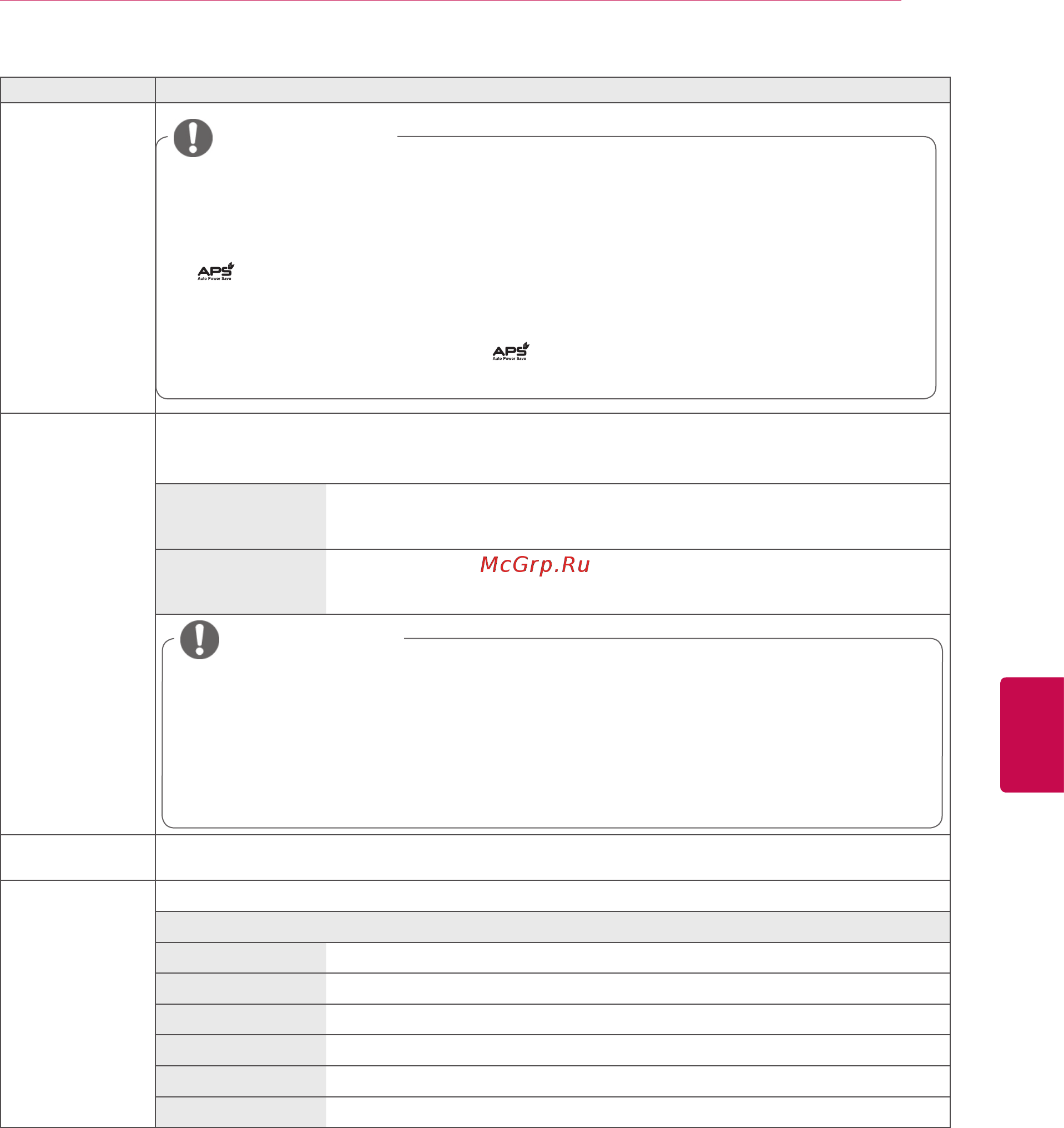 LG 50PA4500 [69/112] Примечание