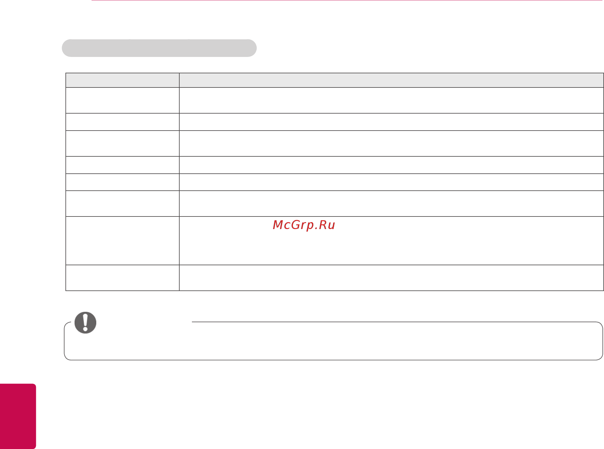 LG 50PA4500 [70/112] Примечание