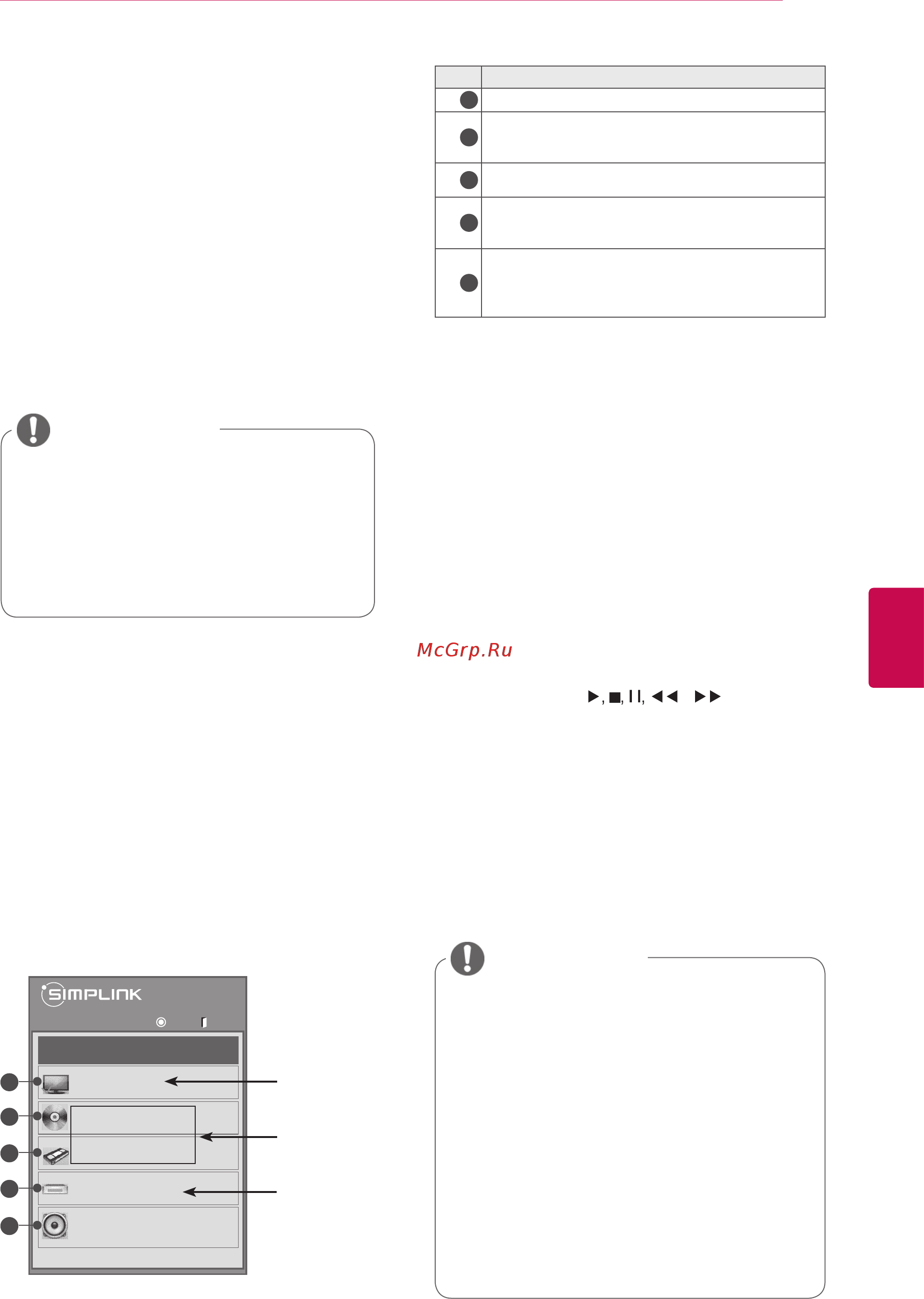 LG 50PA4500 [93/112] Подключение simplink