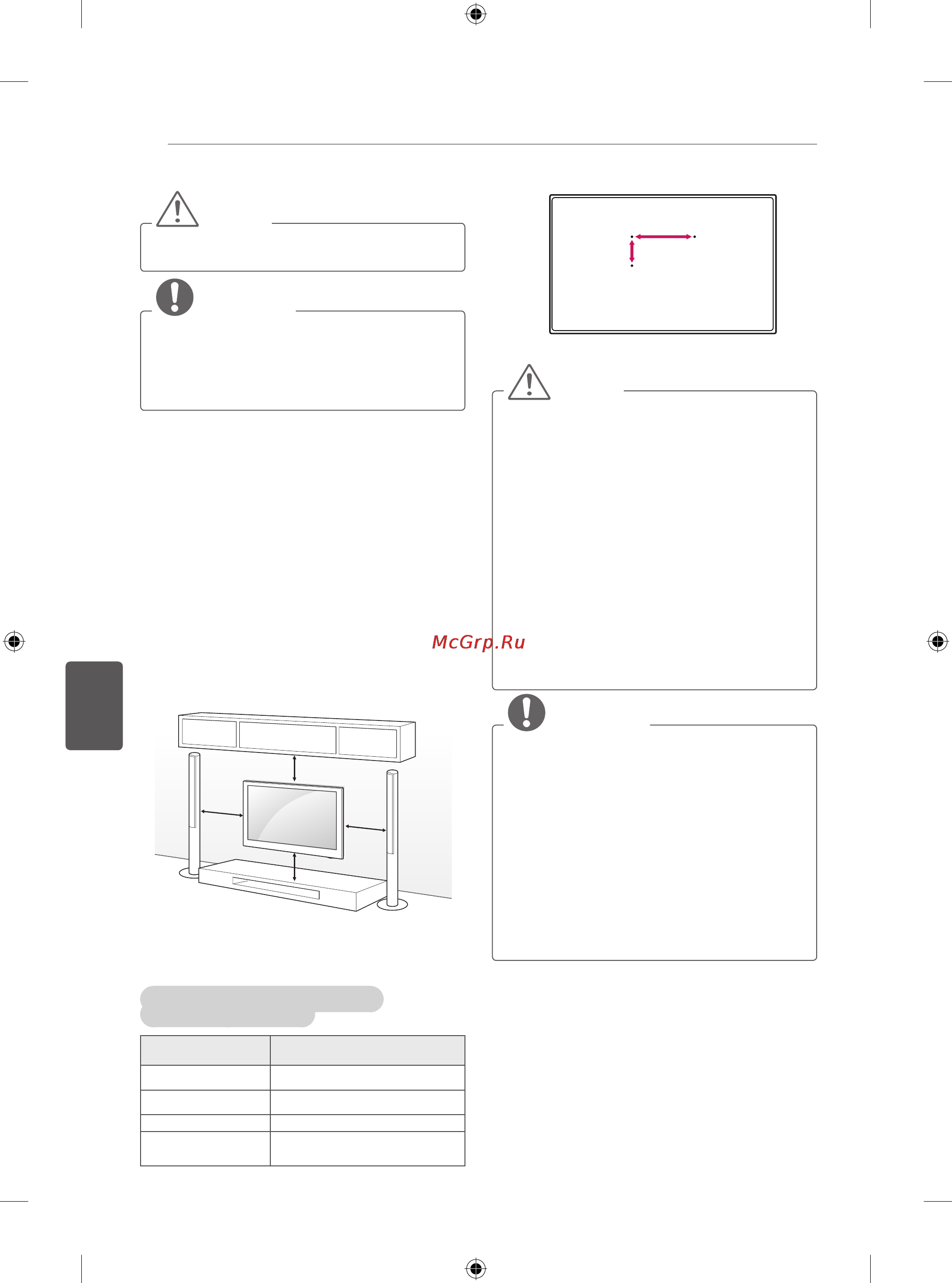 LG 50PB560U [138/164] Хананд өлгөх
