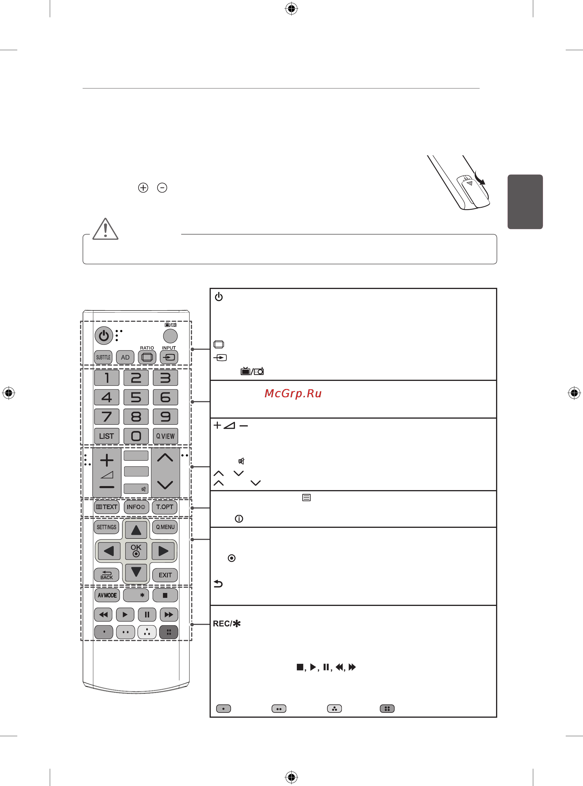 LG 50PB560U [51/164] Пульт ду