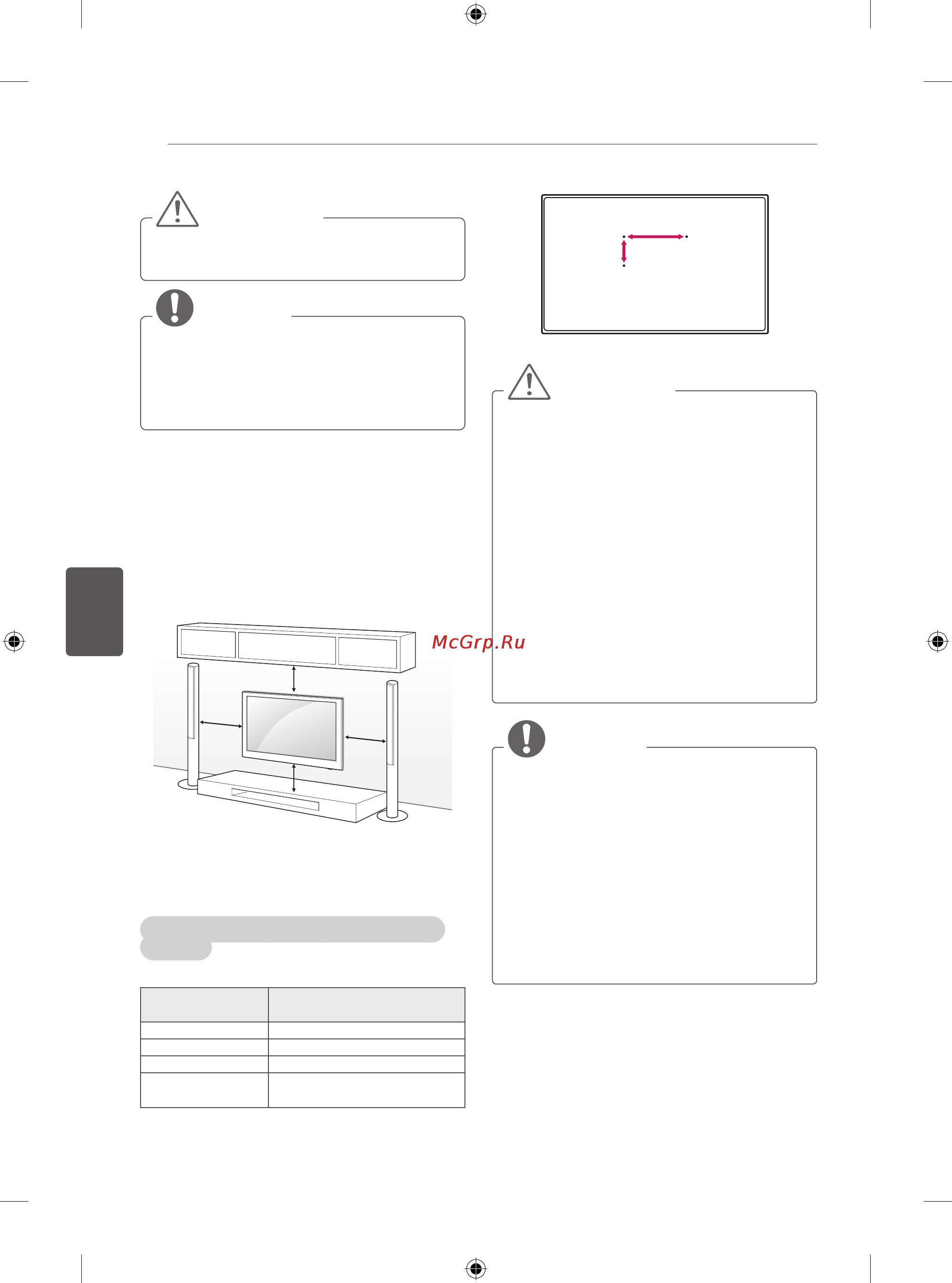 LG 50PB560V [129/387] Umiestnenie na stenu