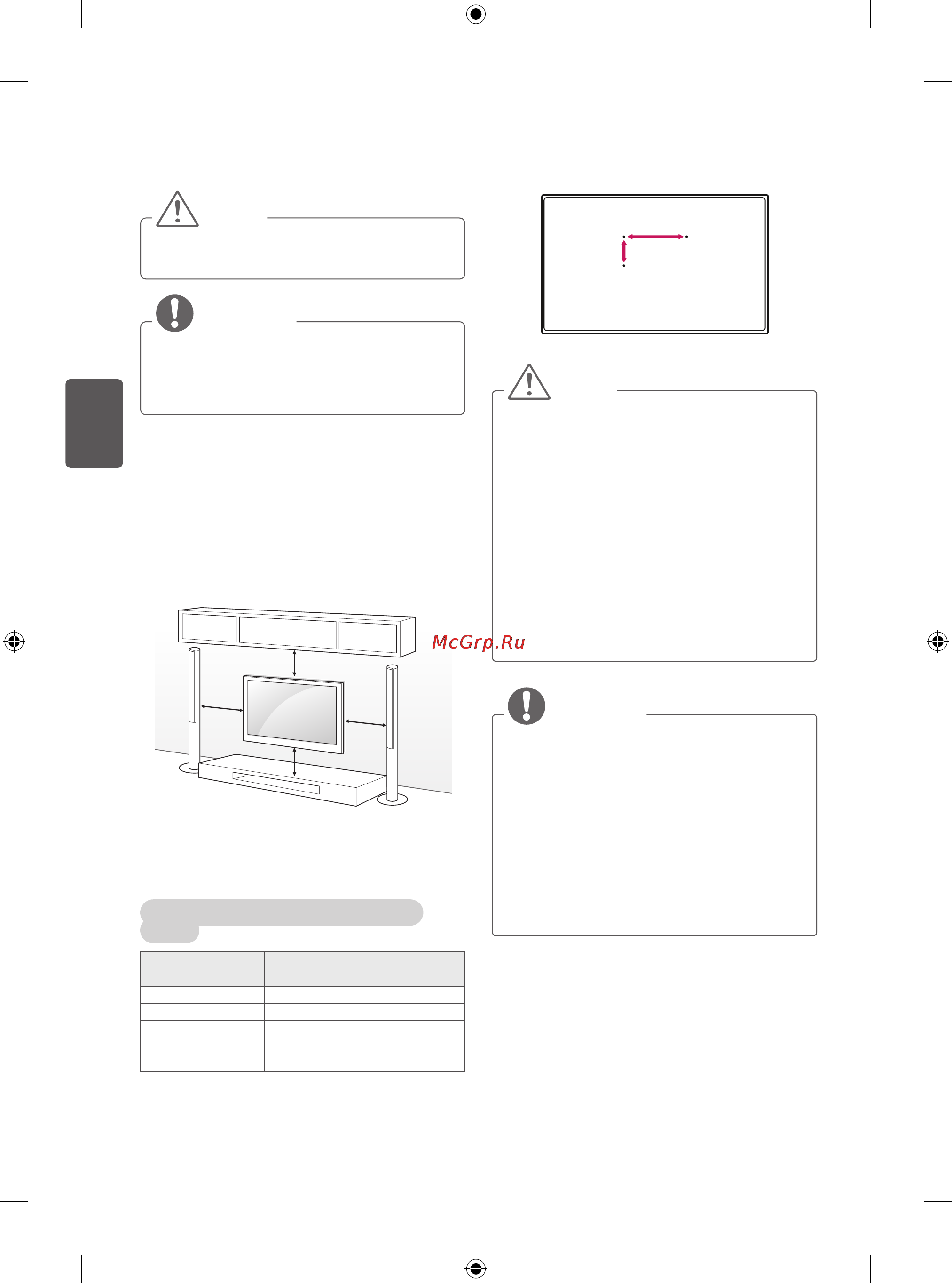 LG 50PB560V [283/387] Montaža na zid