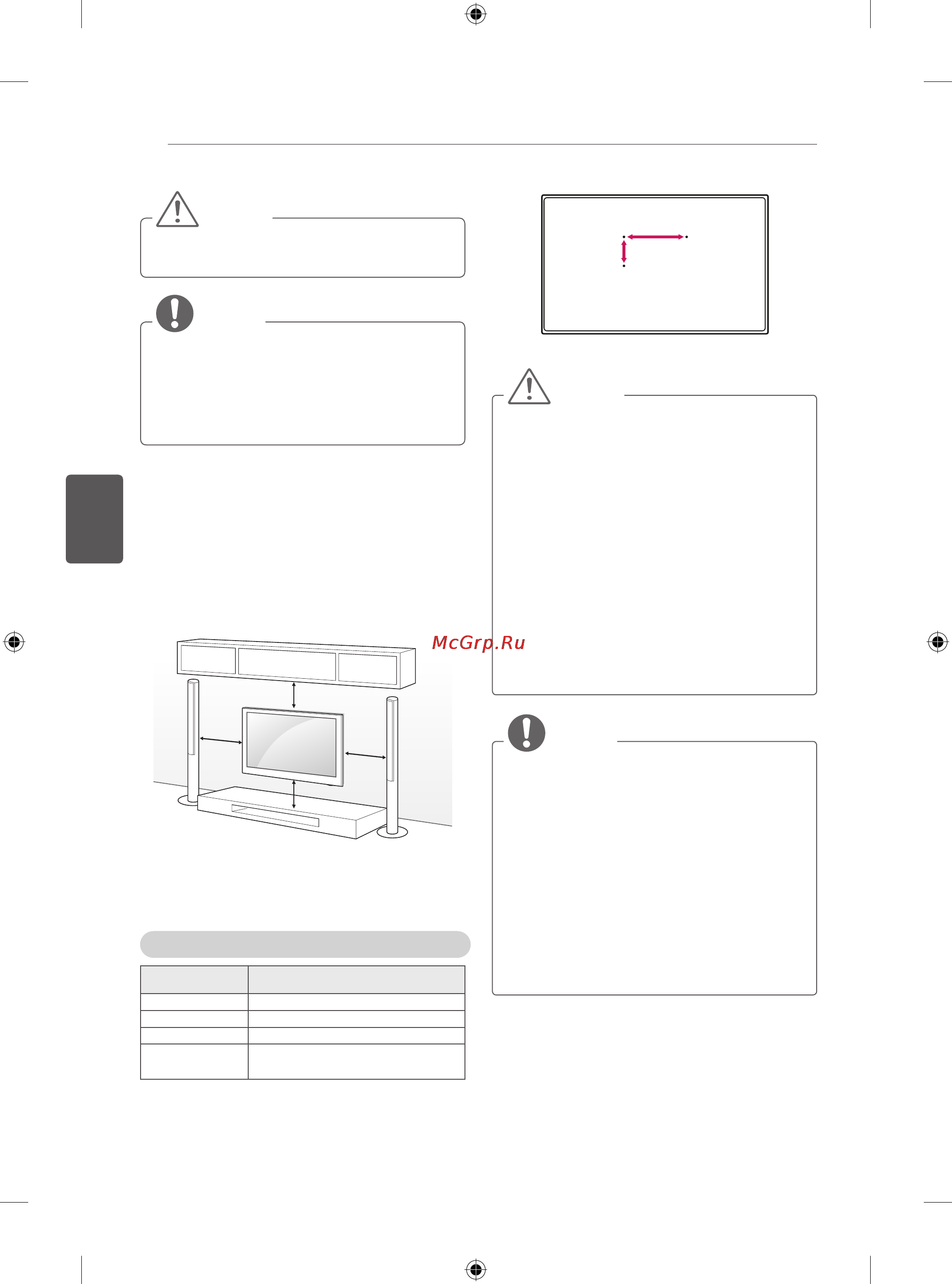LG 50PB560V [305/387] Montimi në mur