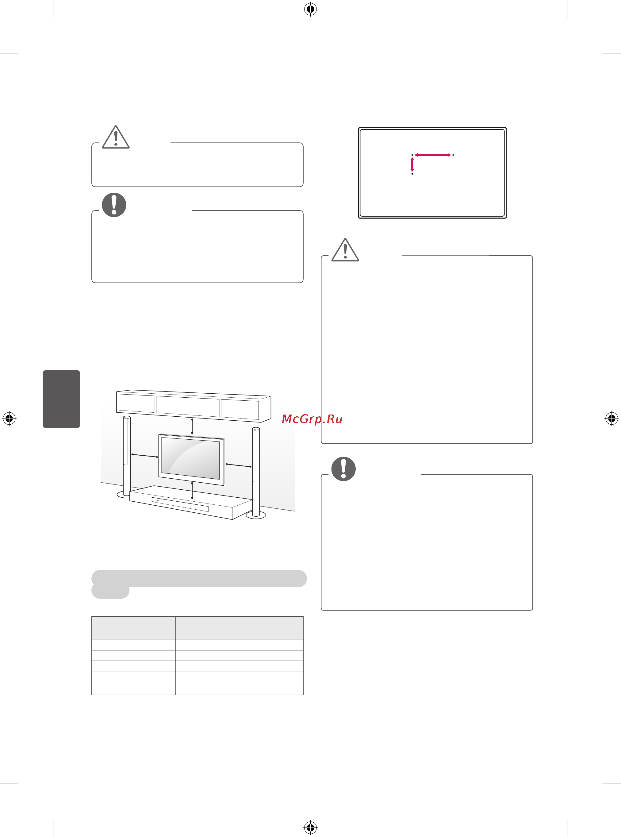 LG 50PB560V [327/387] Postavljanje na zid
