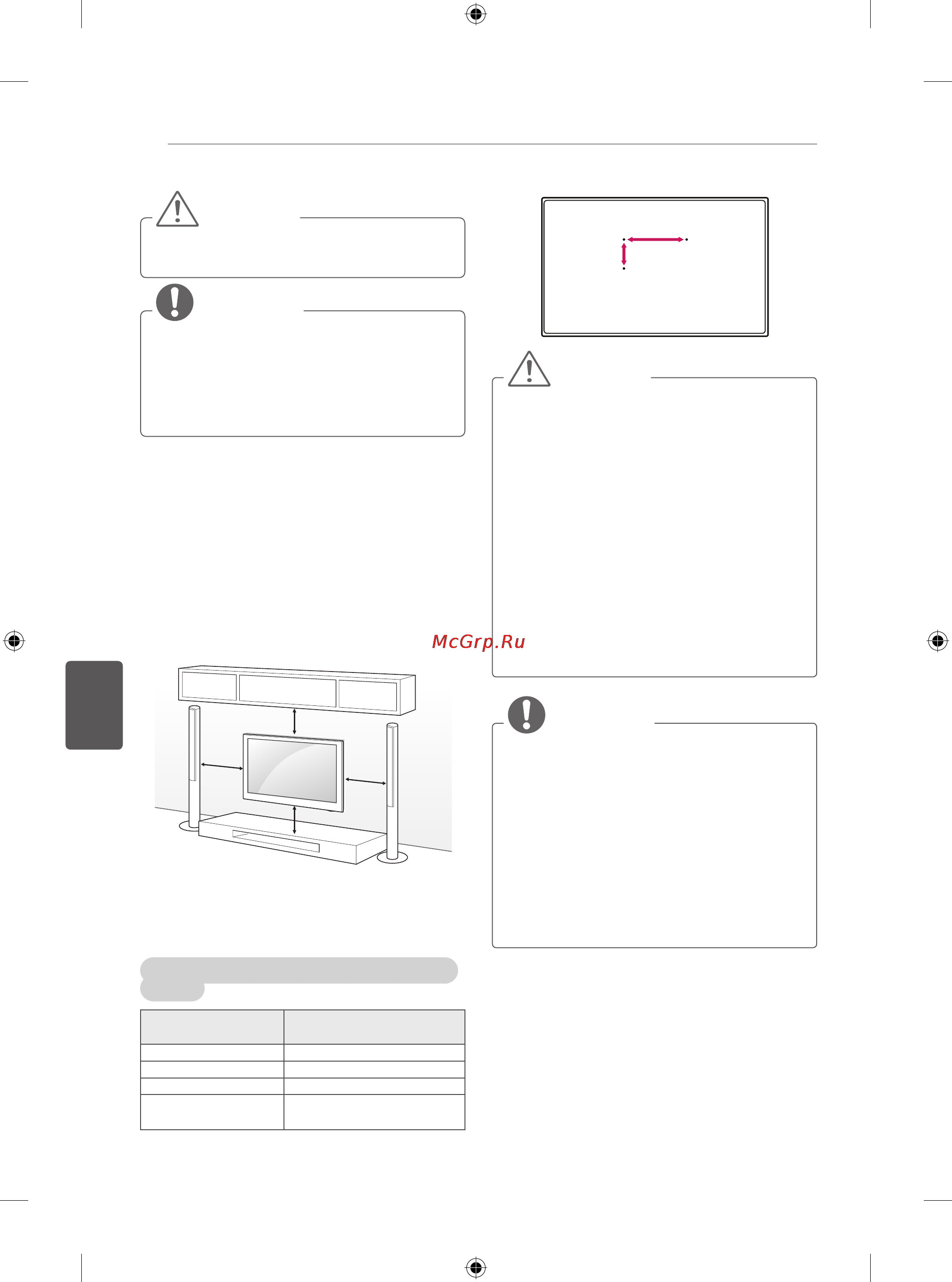 LG 50PB560V [349/387] Монтирање на ѕид