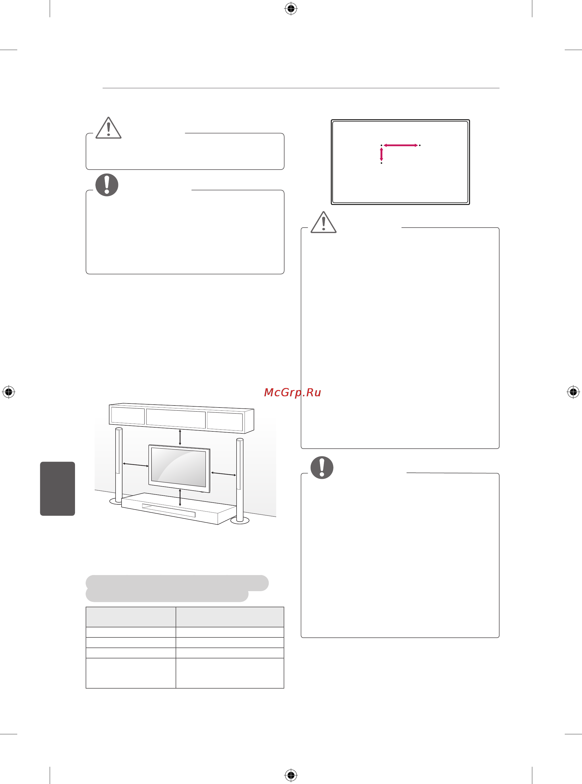 LG 50PB560V [371/387] Крепление на стене