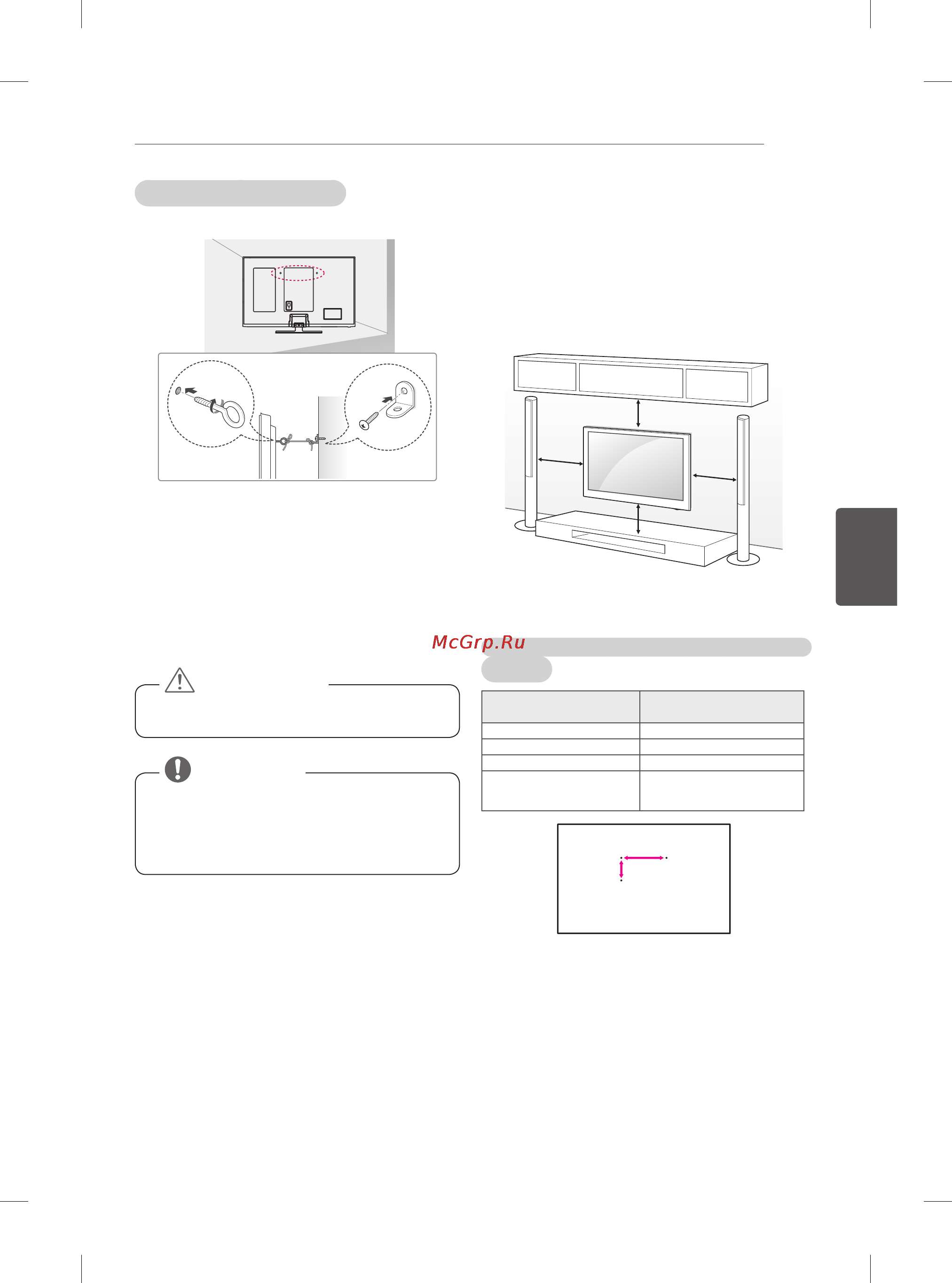 LG 60PB660V [124/447] Montáž na stěnu