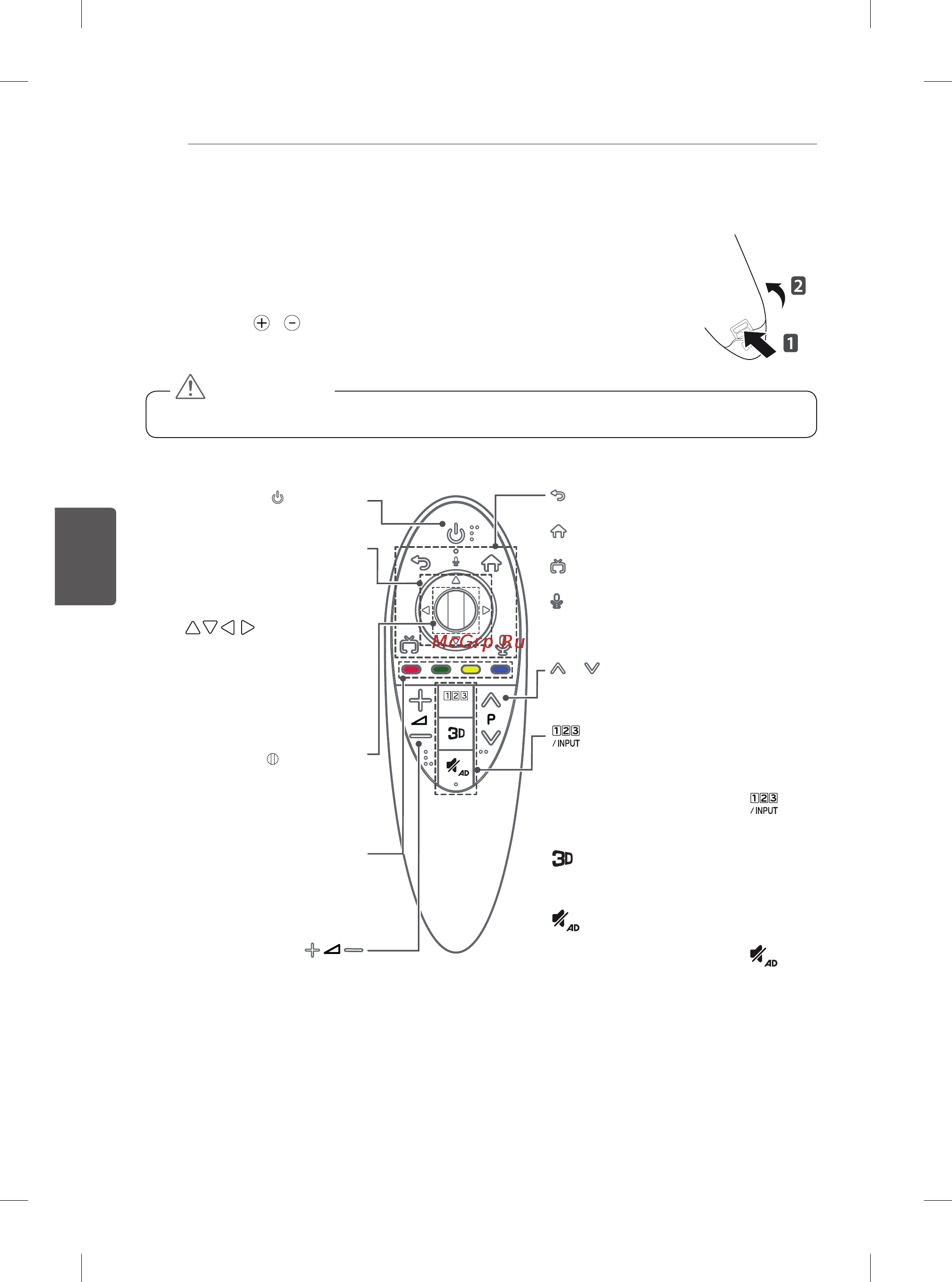 LG 60PB660V [127/447] Funkce dálkového ovladače magic