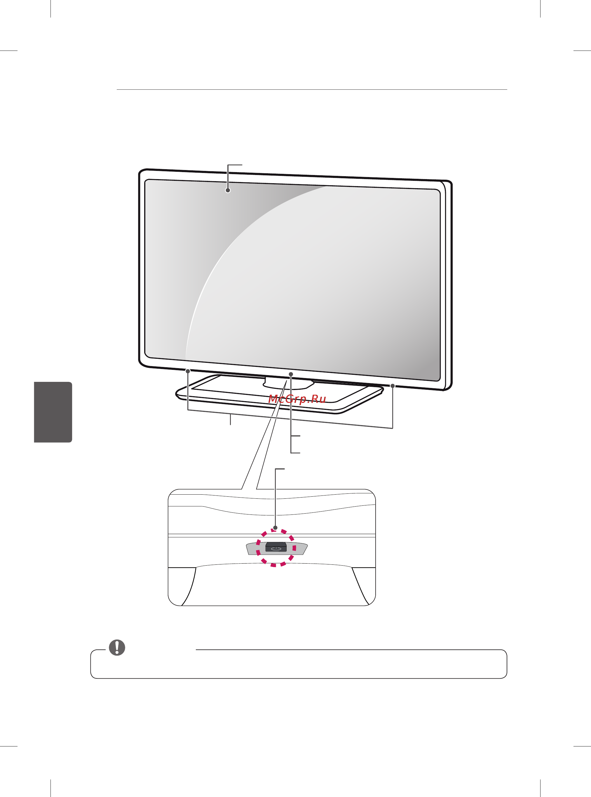 LG 60PB660V [147/447] Súčasti a tlačidlá