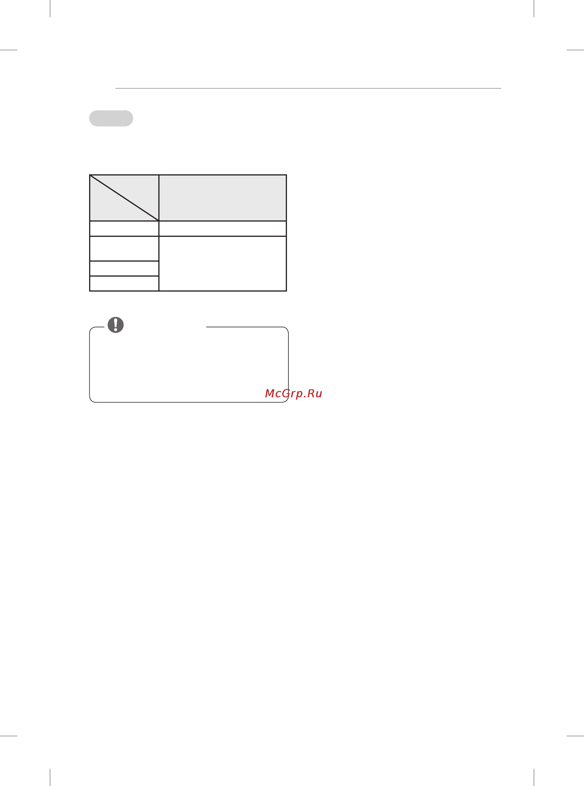 LG 60PB660V [15/447] Примечание